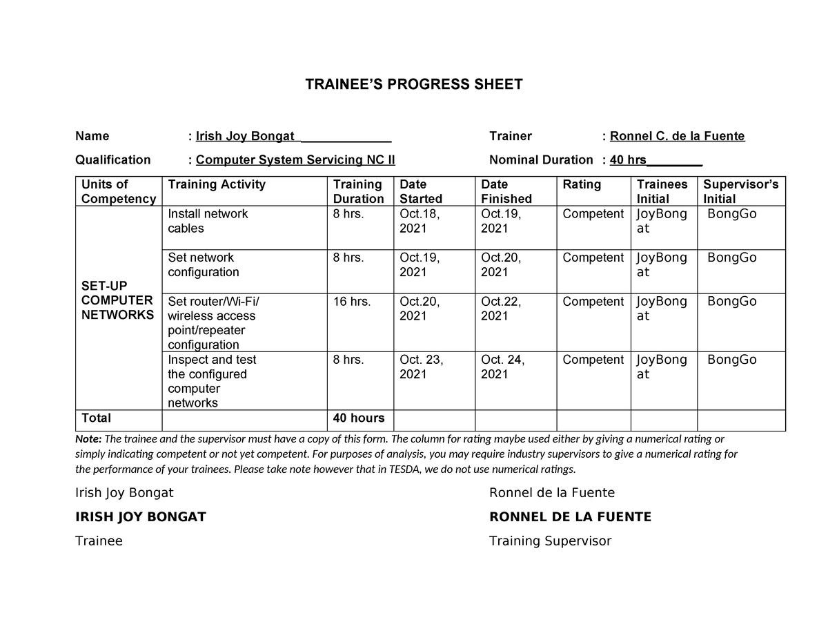 DELA Fuente- Trainees Progress Sheet - TRAINEE’S PROGRESS SHEET Name ...