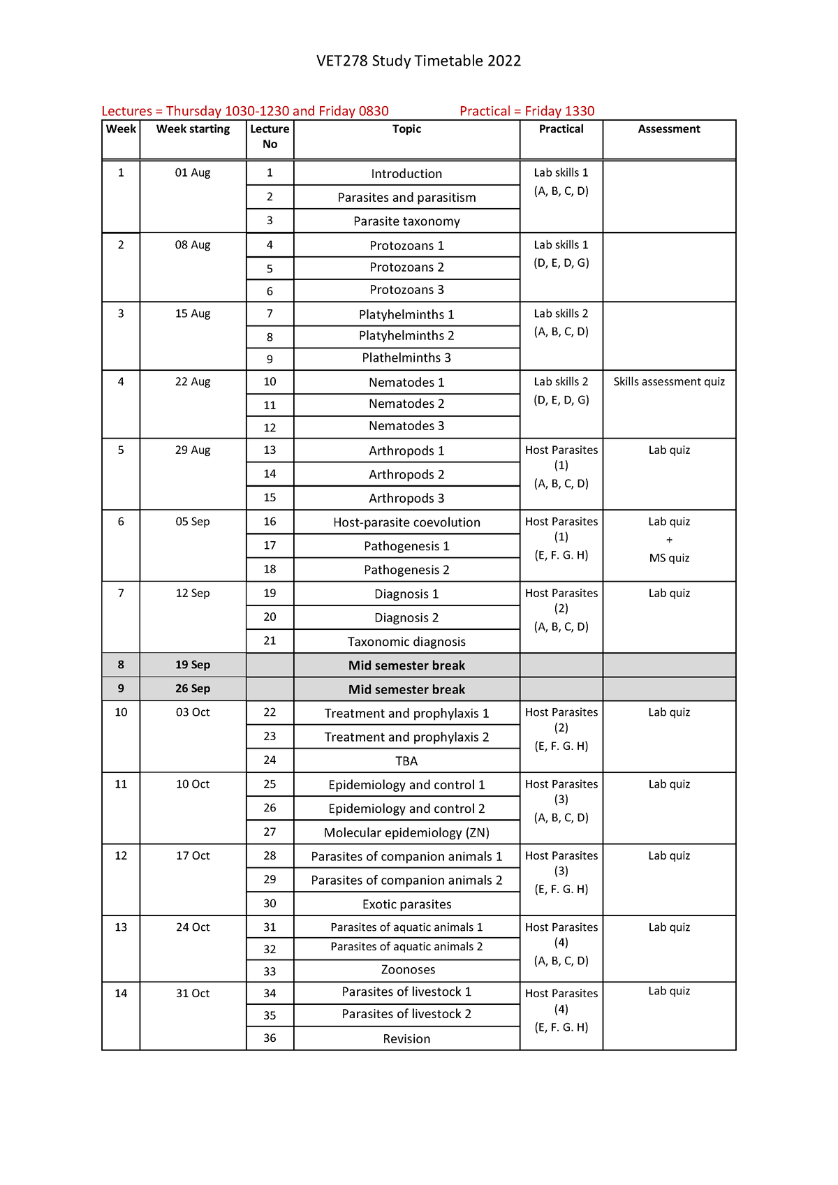 vet278-study-timetable-2022-g-h-lab-quiz-ms-quiz-17