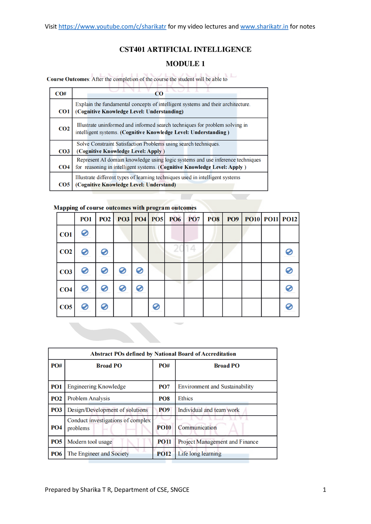 Cst401 Ai Module-1-note - CST401 ARTIFICIAL INTELLIGENCE MODULE 1 - Studocu