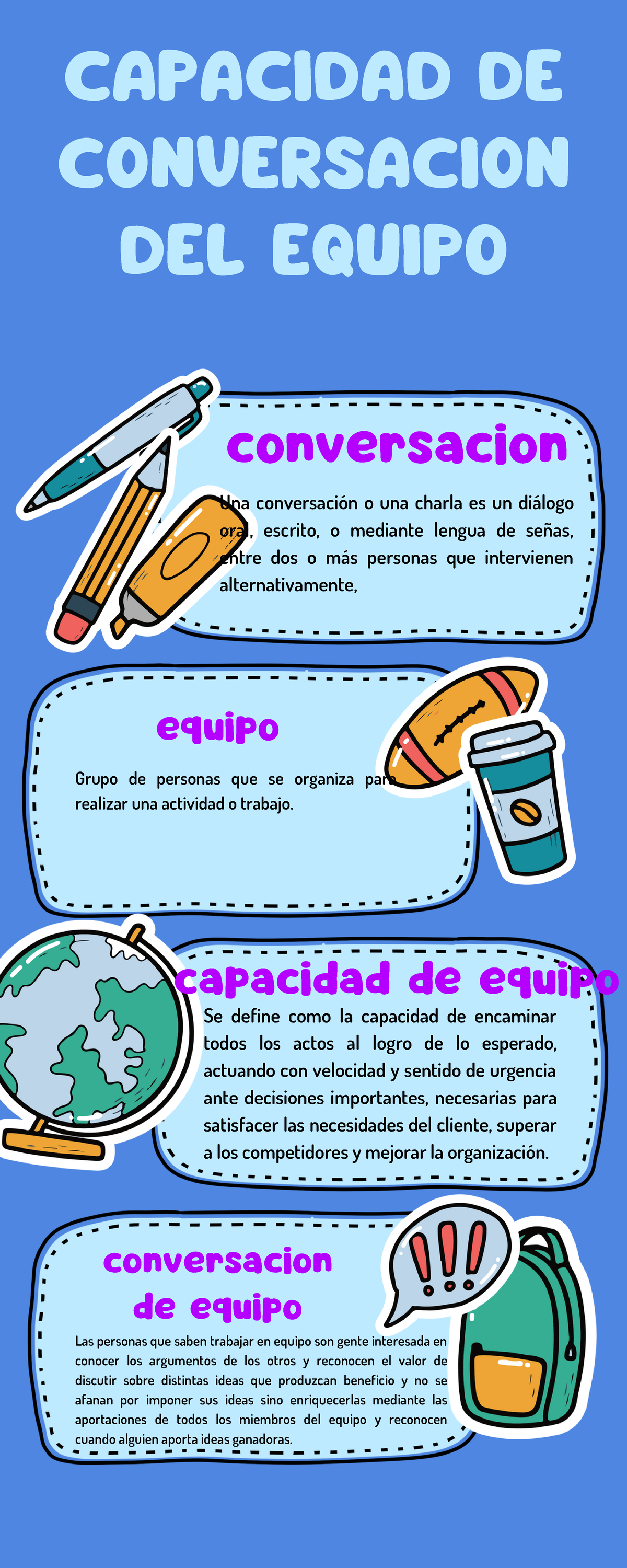 Infografia comprension y produccion CAPACIDAD DE CONVERSACION DEL