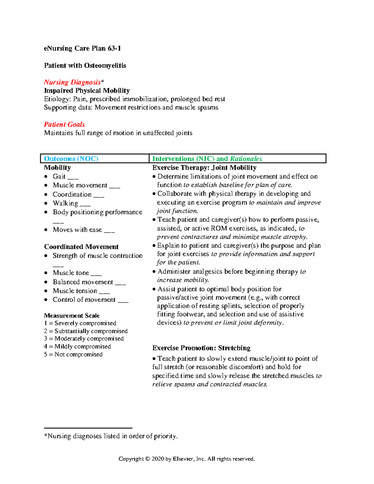 Care Plan Osteomyelitis Patient With Osteomyelitis Nursing Diagnosis