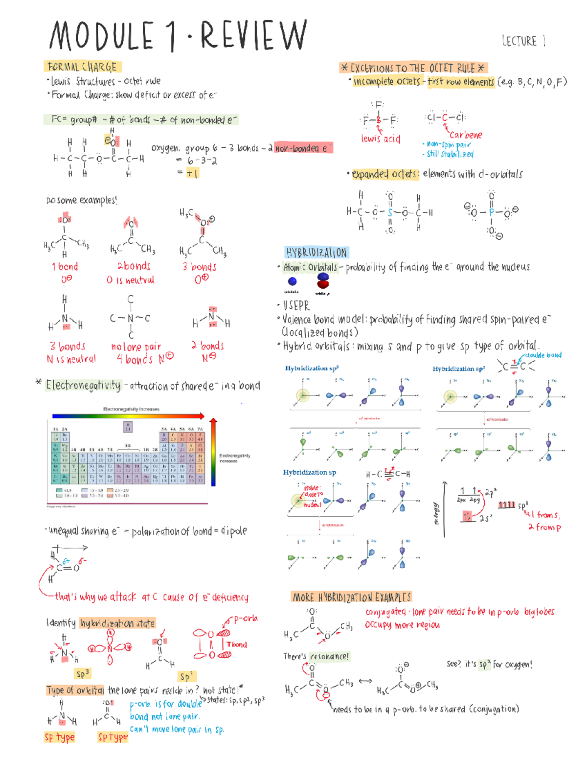 Chem Notes-Lec 1-5 - Lecture notes 1-5 - CHM2120 - [1] [2] [4] [5] [7 ...