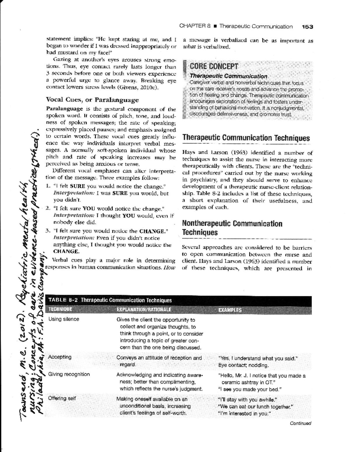 Ther Comm Techniq Townsend CHAPTER 8 r Therapeutic
