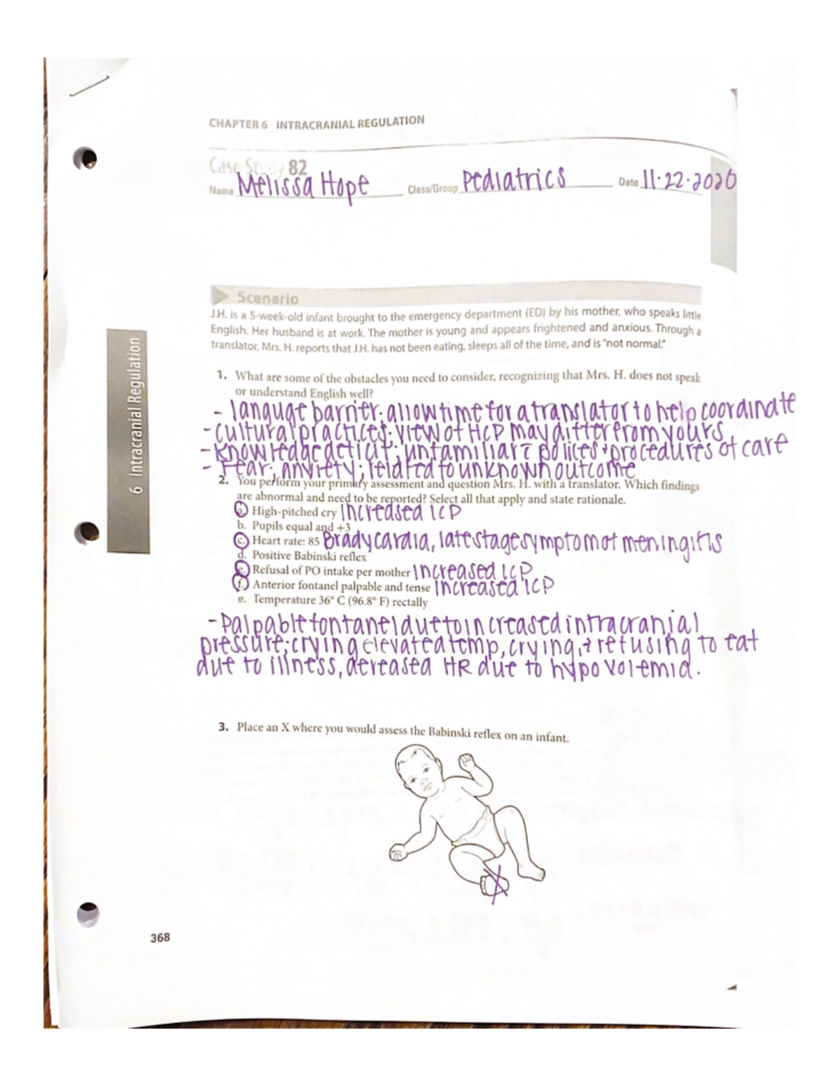 meningitis case study nursing