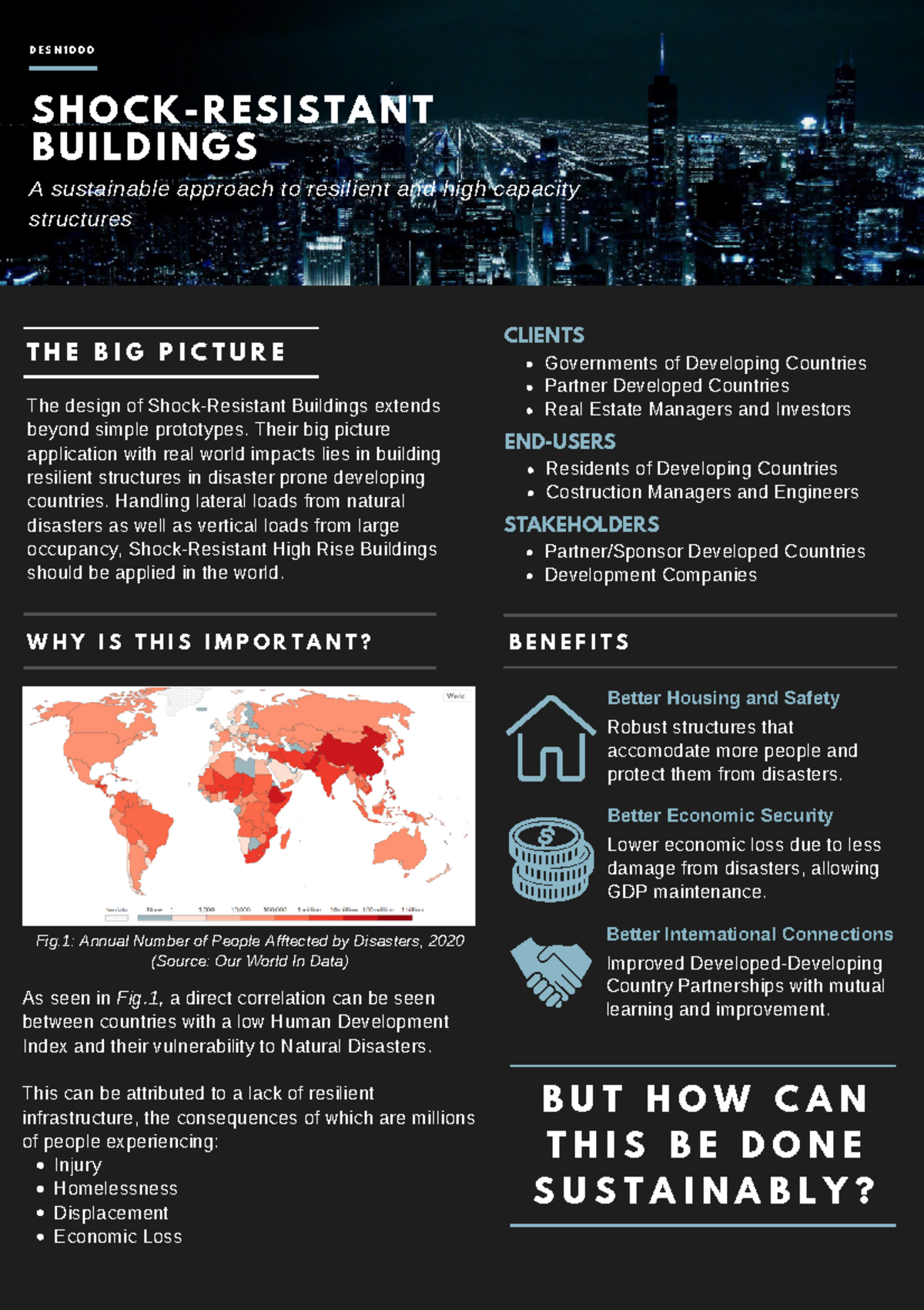 Sustainability Poster DESN1000 - W H Y I S T H I S I M P O R T A N T? B ...