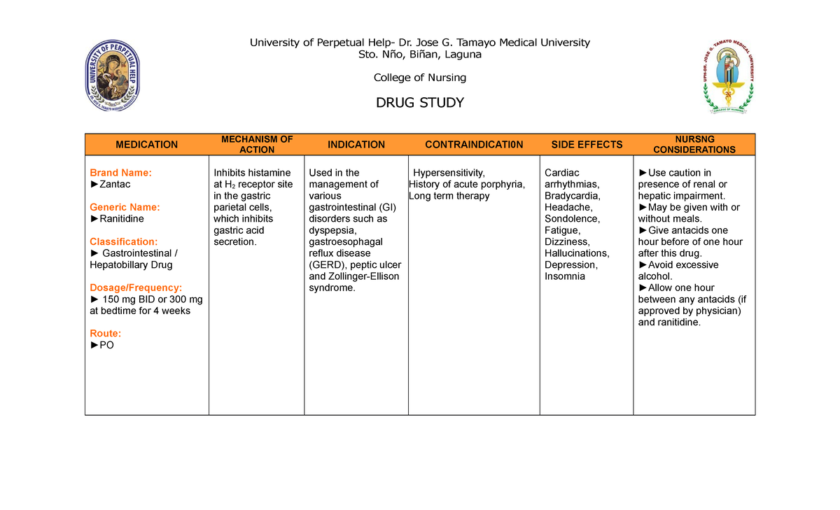 Drug-study Of Patient Assignment - University Of Perpetual Help- Dr 