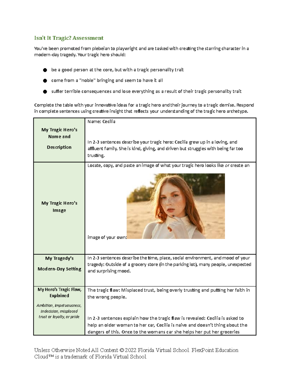 copy-of-2-02-assessment-isn-t-it-tragic-assessment-you-ve-been