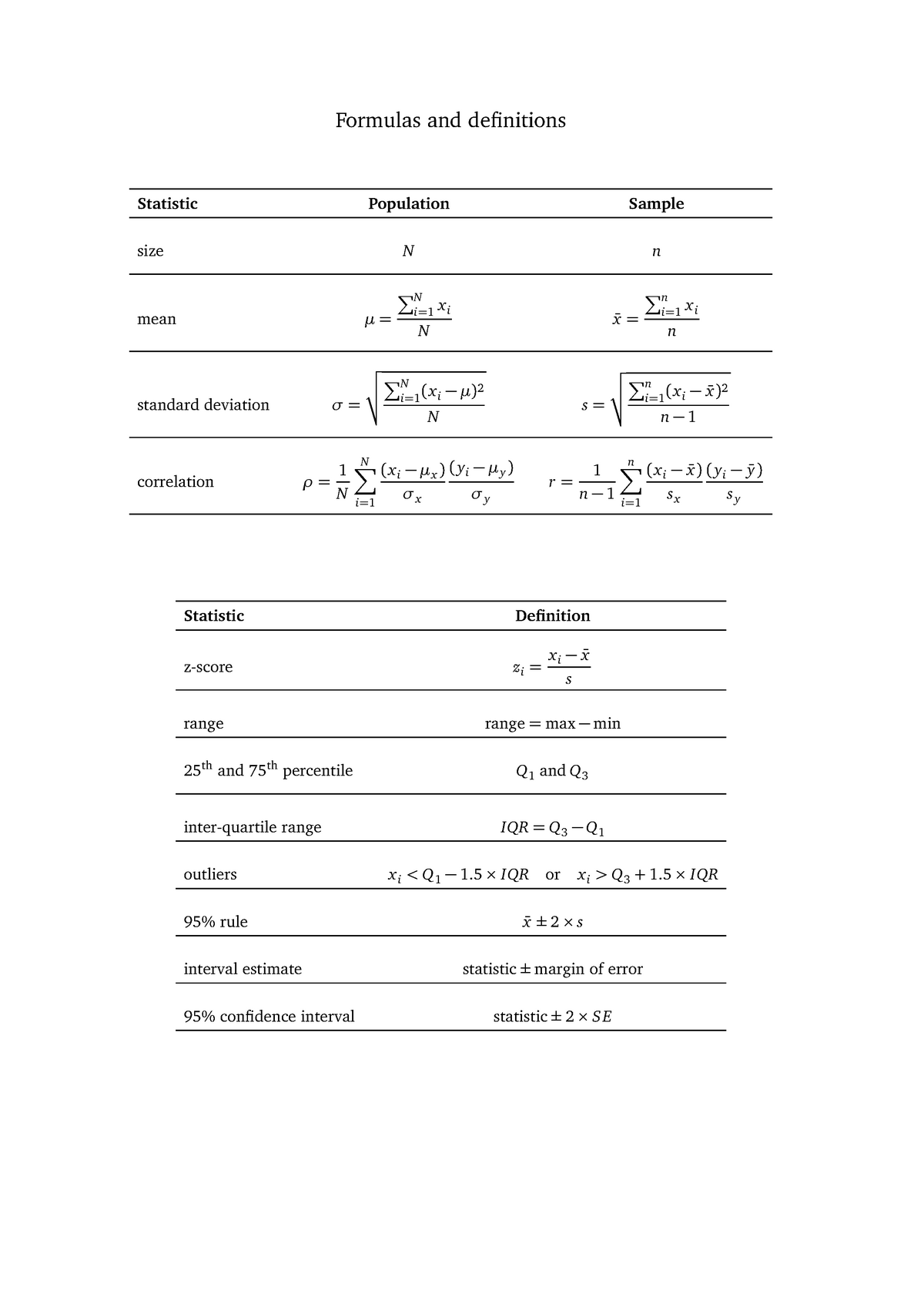 1010-mst-formulas-usyd-studocu