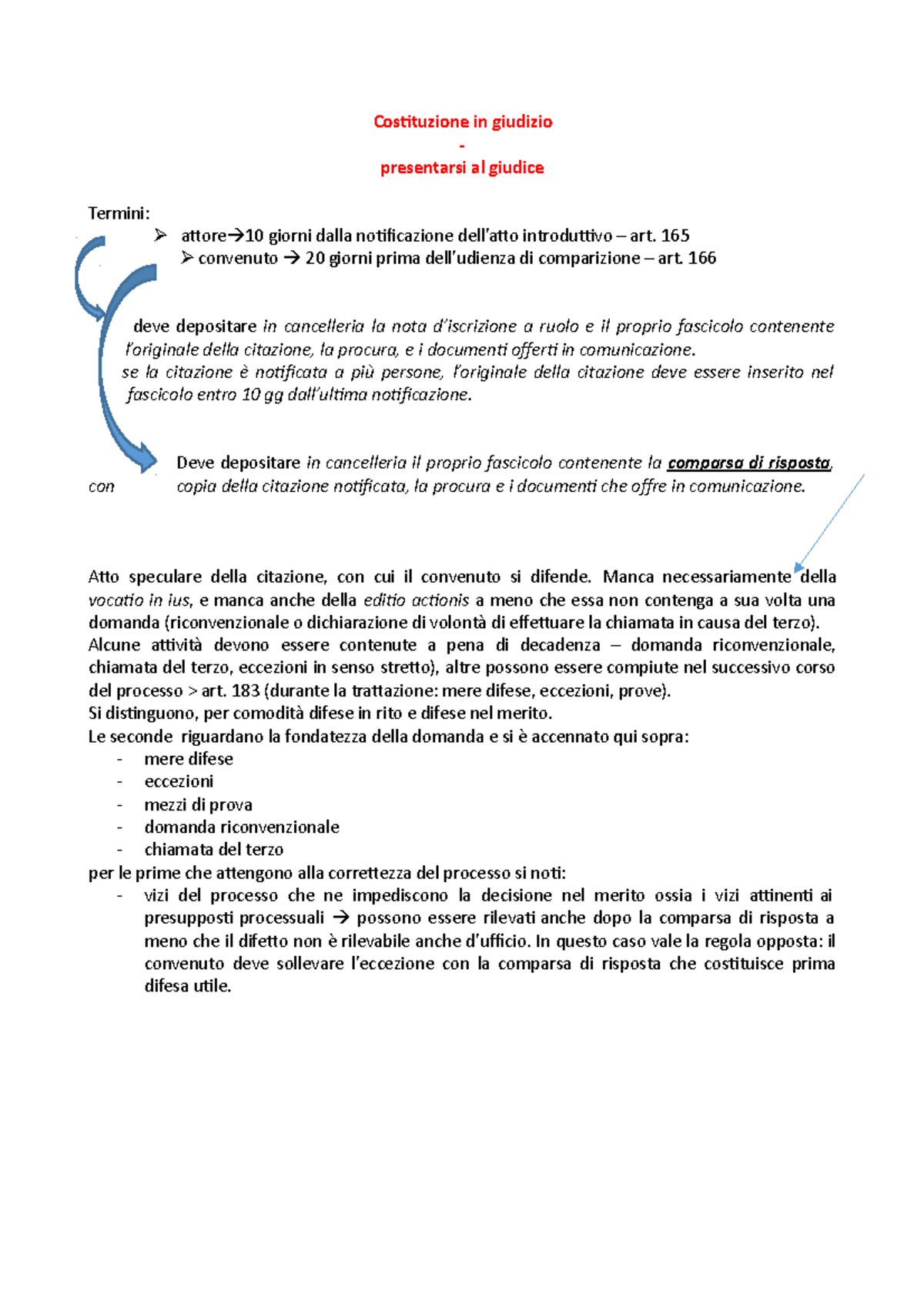 Costituzione in giudizio Costituzione in giudizio presentarsi al