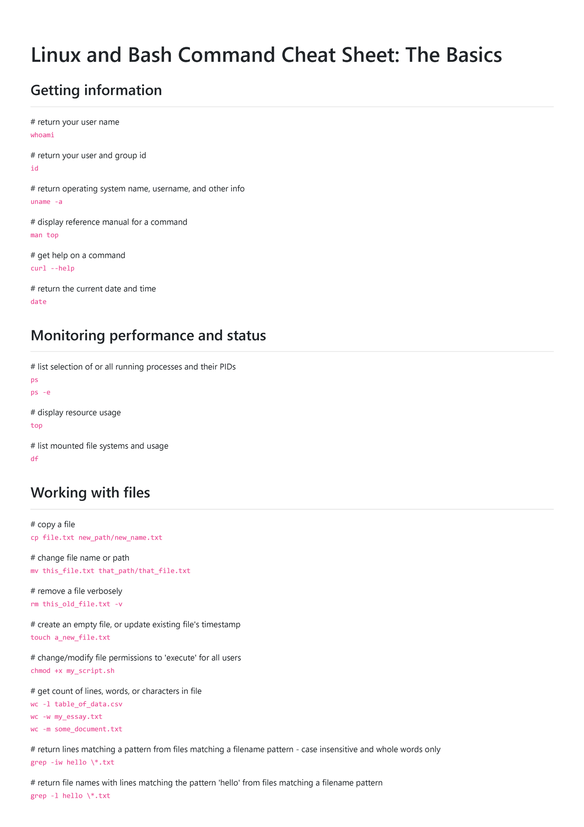 shell-commands-cheat-sheet-linux-and-bash-command-cheat-sheet-the