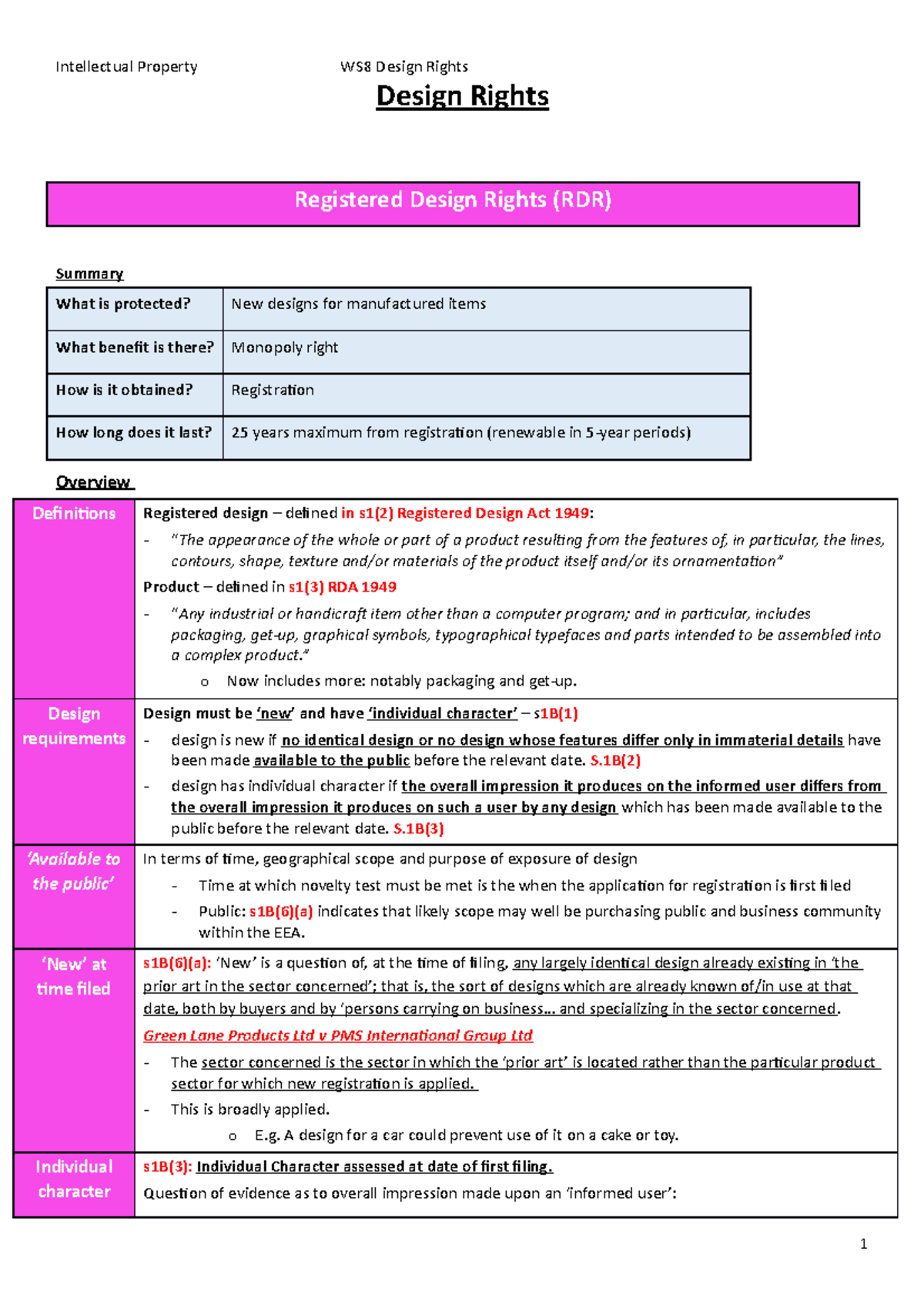 Unit 8 Design Rights Design Rights Registered Design Rights (RDR