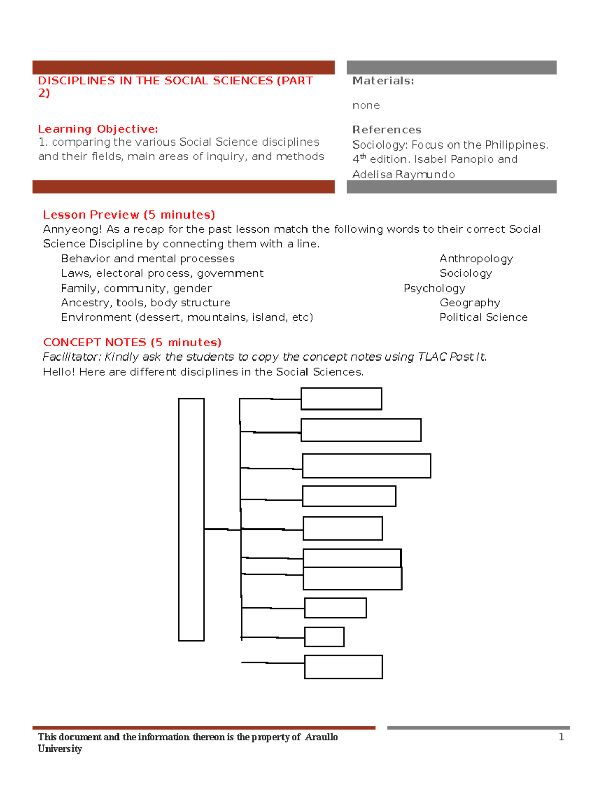 Copy of SOC 001 Teacher Day 04 - DISCIPLINES IN THE SOCIAL SCIENCES ...