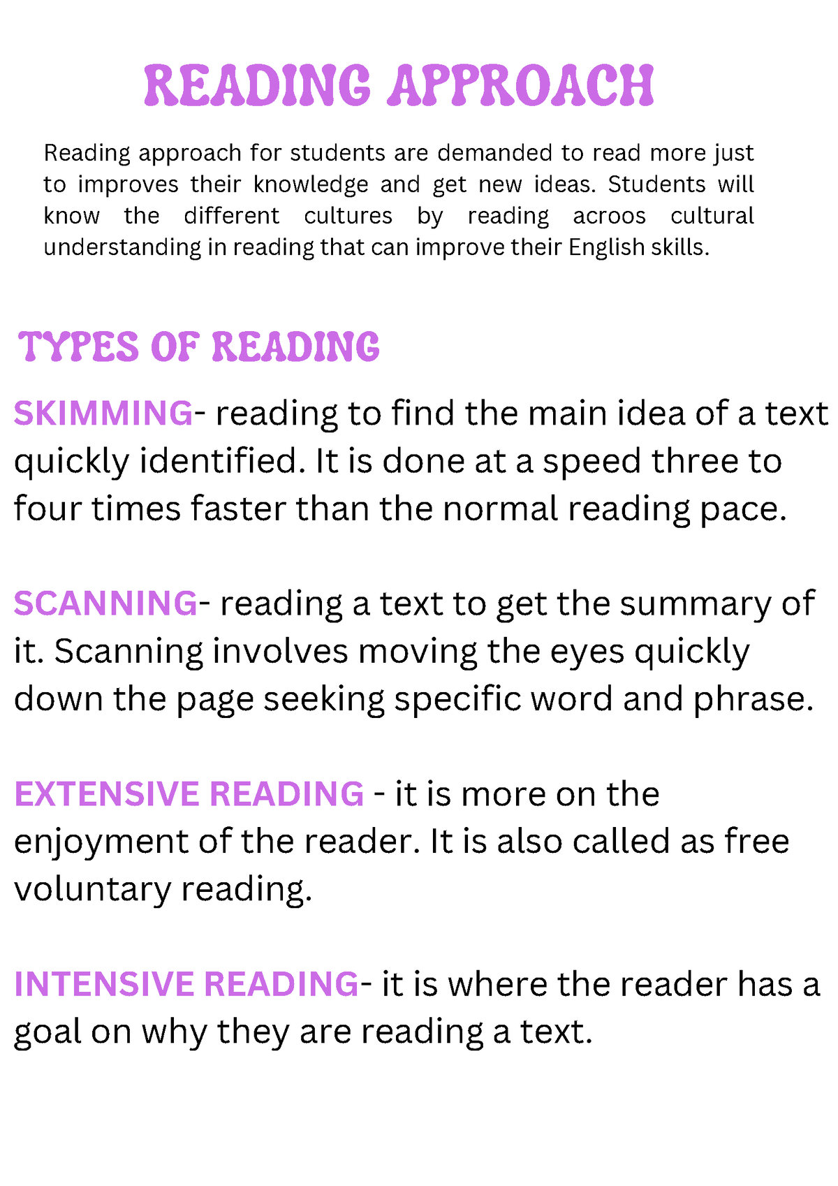 Reading Approach extensive, skimming, scanning, intensive READING APPROACH Reading approach