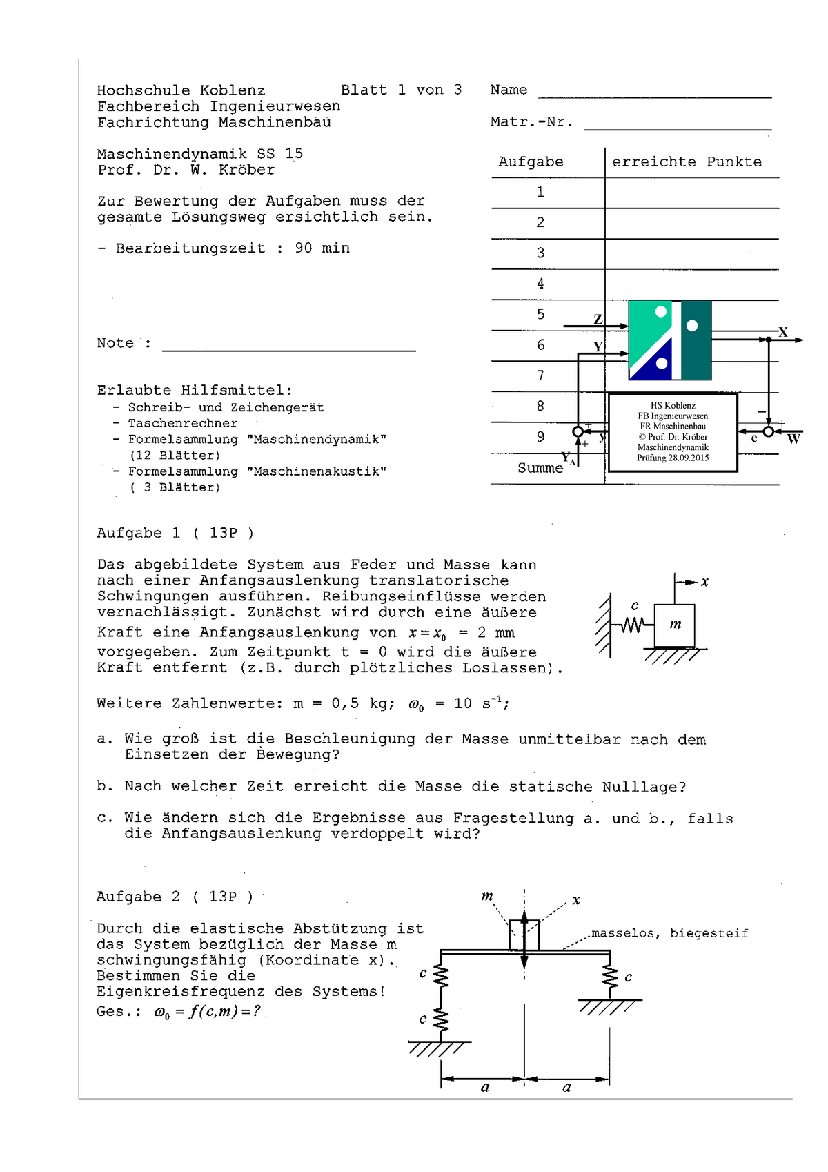 Klausur 2015, Fragen Und Antworten - Maschinendynamik - Z X Y + Y + YA ...
