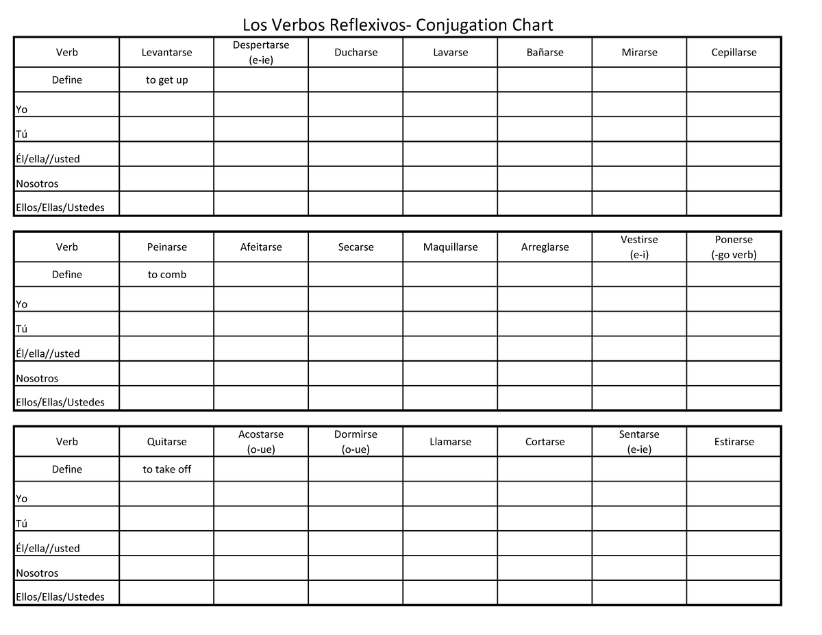 los-verbos-reflexivos-chart-pdf-fill-verb-levantarse-despertarse-e