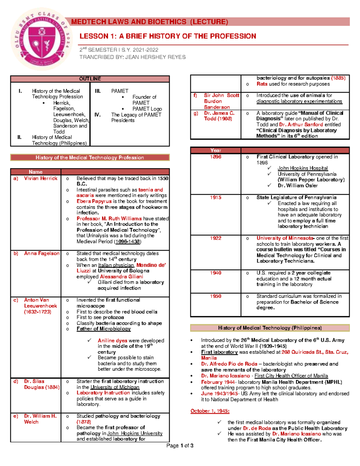 Lesson-1-A-Brief-History-of-the-Profession- Pamet - MEDTECH LAWS AND ...
