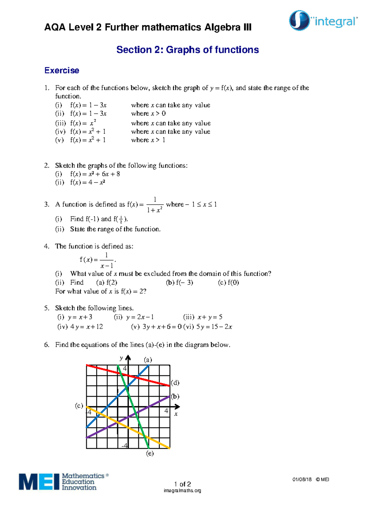 Graphs of functions worksheet - AQA Level 2 Further mathematics Algebra ...