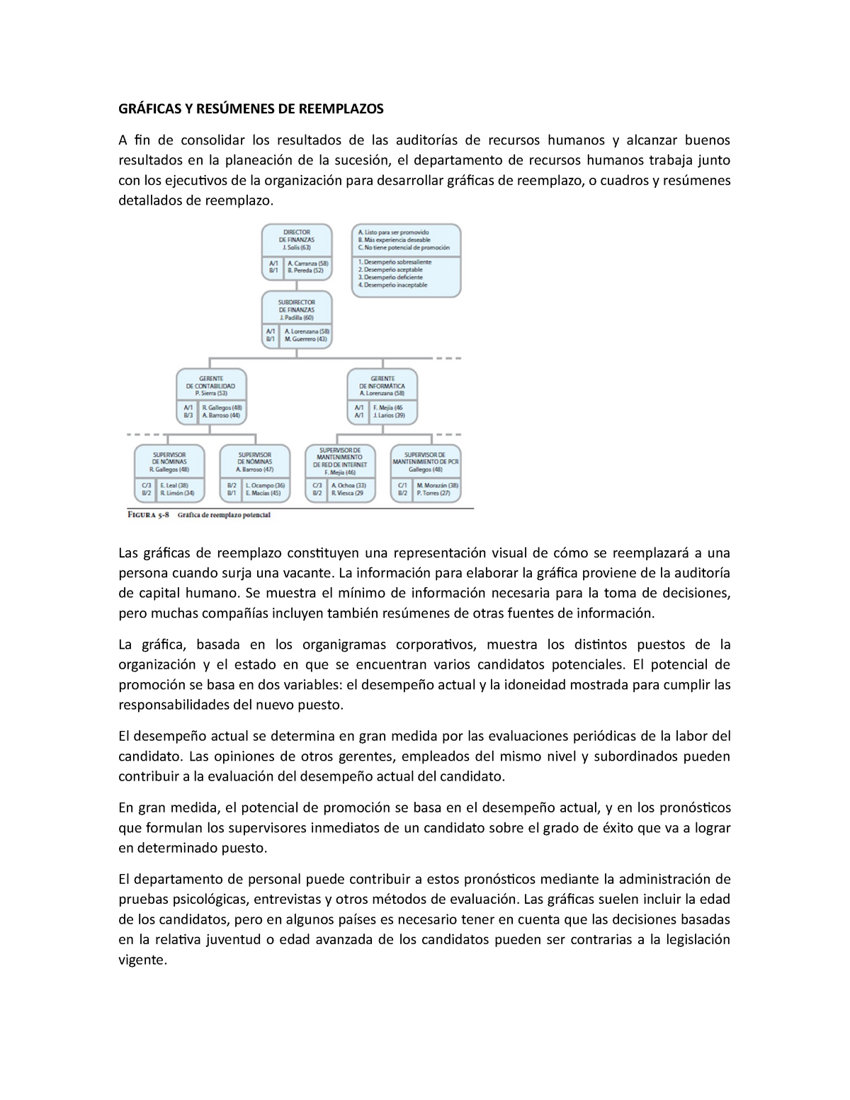 Gráficas Y Resúmenes DE Reemplazos - GRÁFICAS Y RESÚMENES DE REEMPLAZOS ...