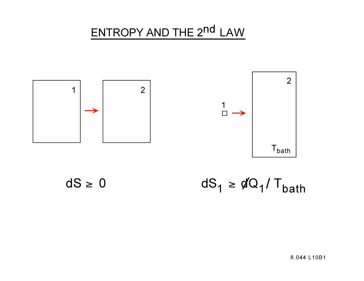 321295 Bad9faff4300768966 F17b13a3 MIT8 044S13 L10 - ENTROPY AND THE ...