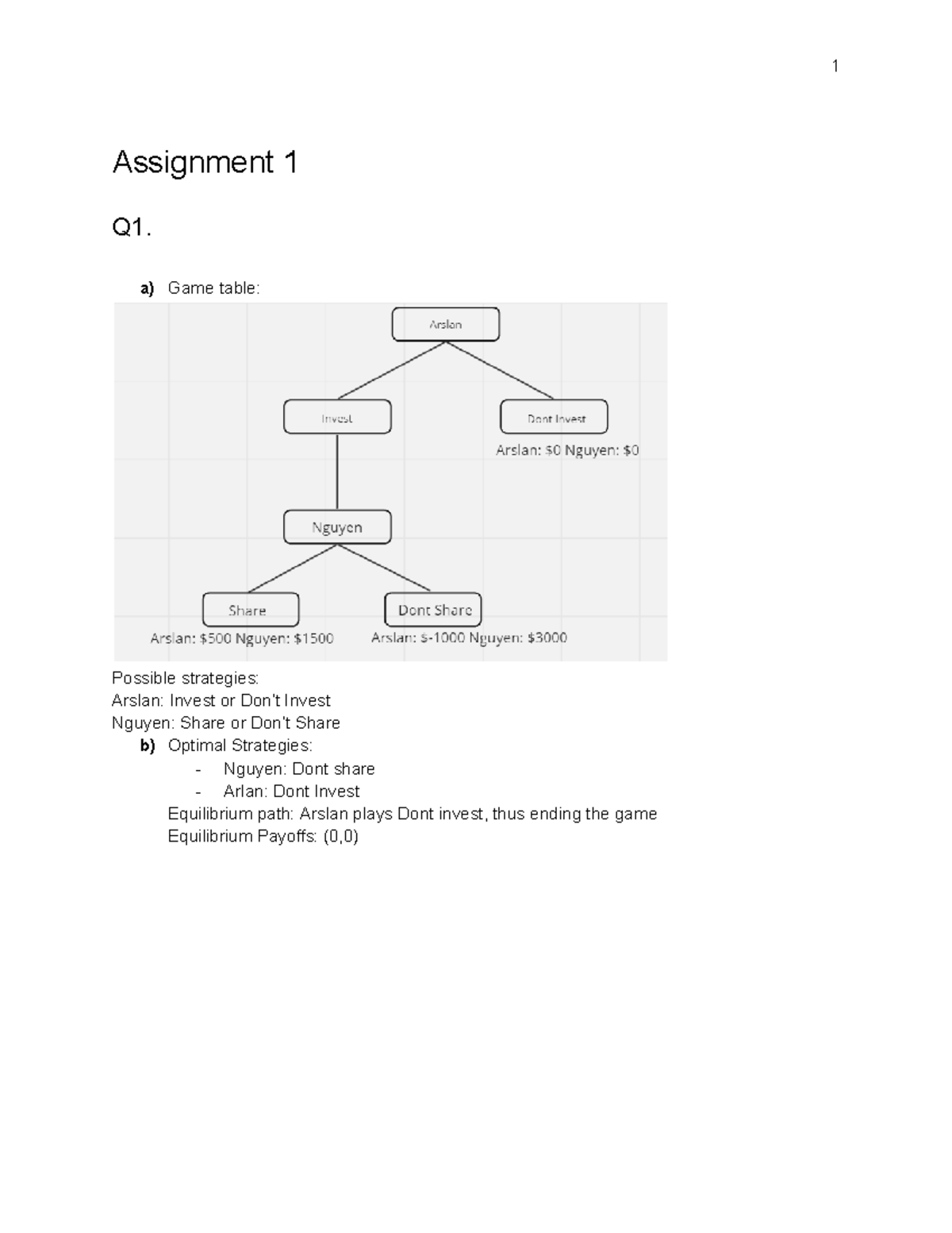 Assignment 1 - a) Game table: Possible strategies: Arslan: Invest or ...