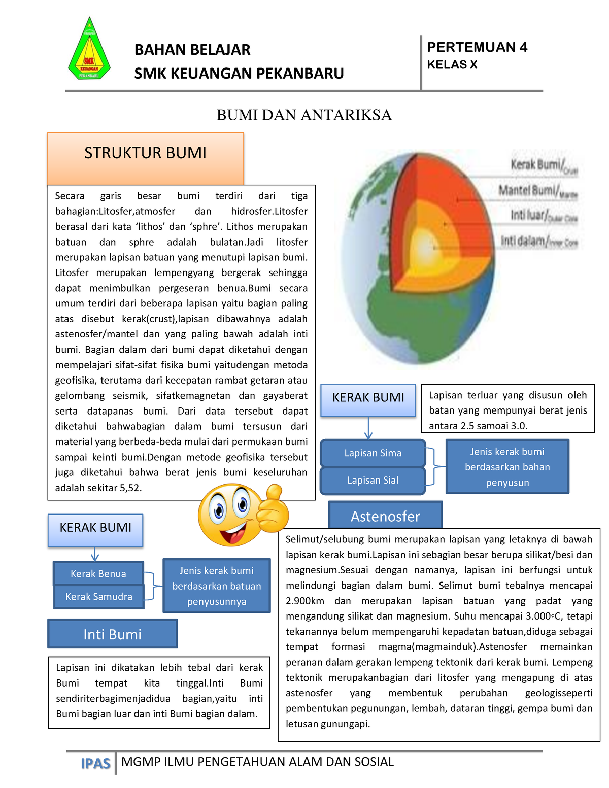 BUMI DAN Antariksa - Ini Merupan Ringkasan Bahan Ajar Ketika Mengajar ...