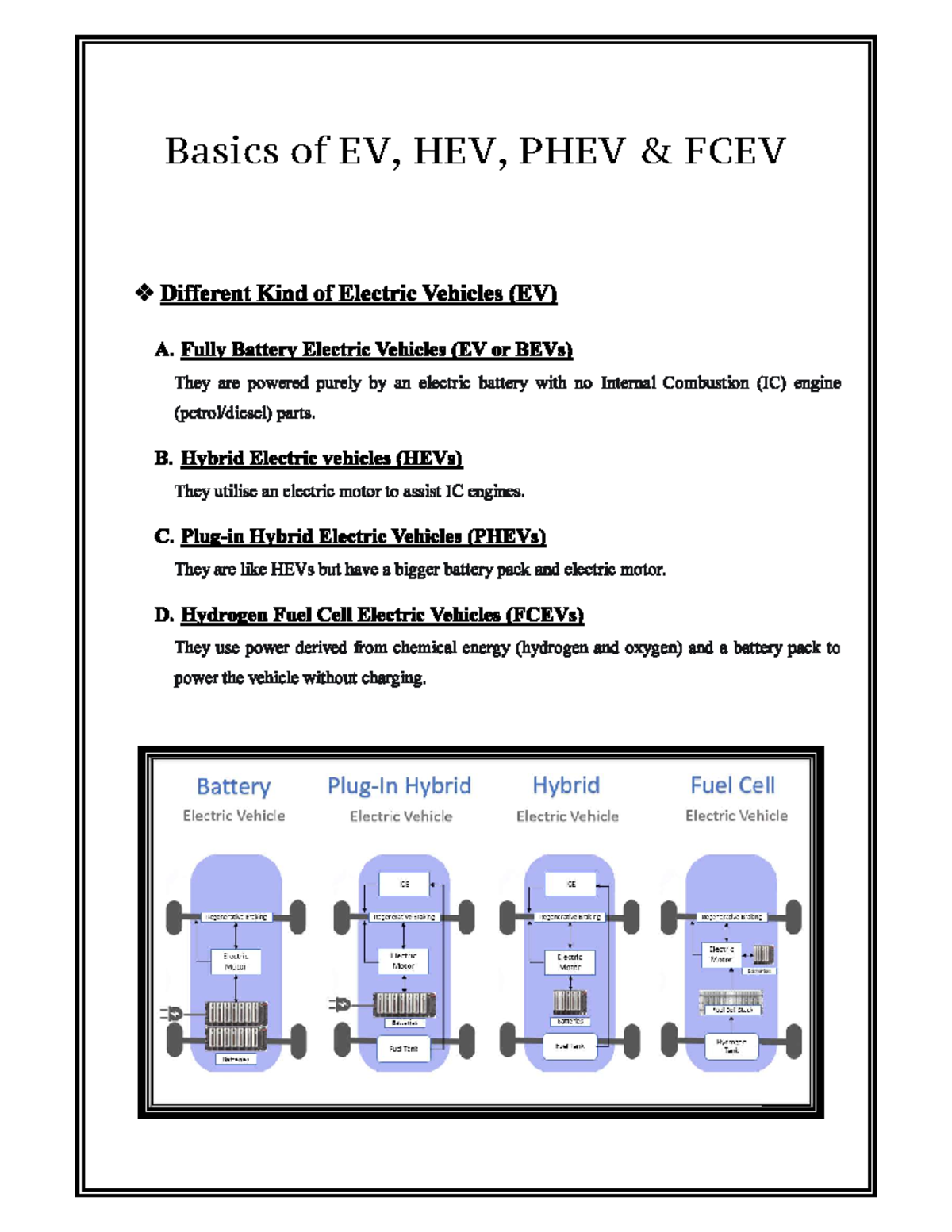 EV HEV PHEV REEV FCEV visual data 7