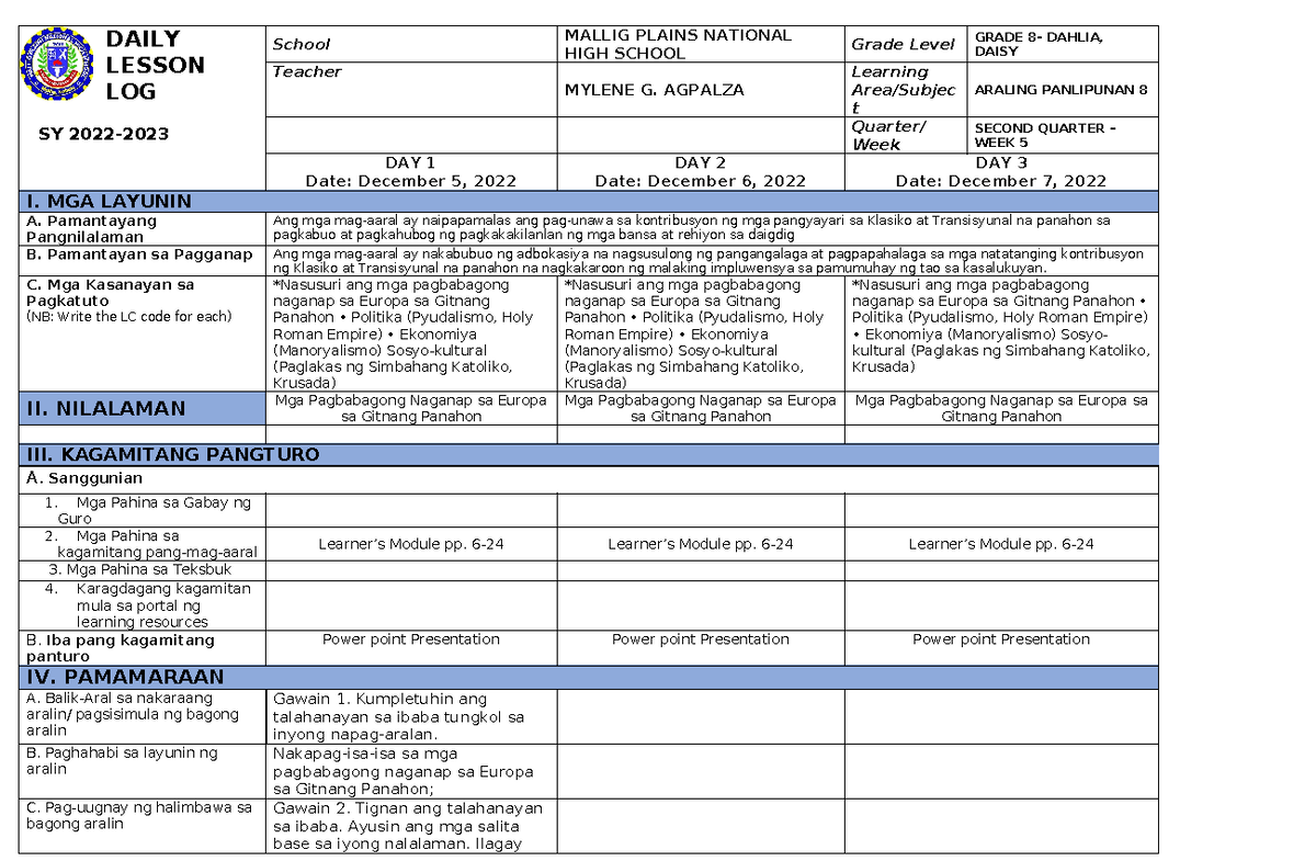 AP 8 WEEK 5 MGA - LESSON PLAN - DAILY LESSON LOG SY 2022- School MALLIG ...