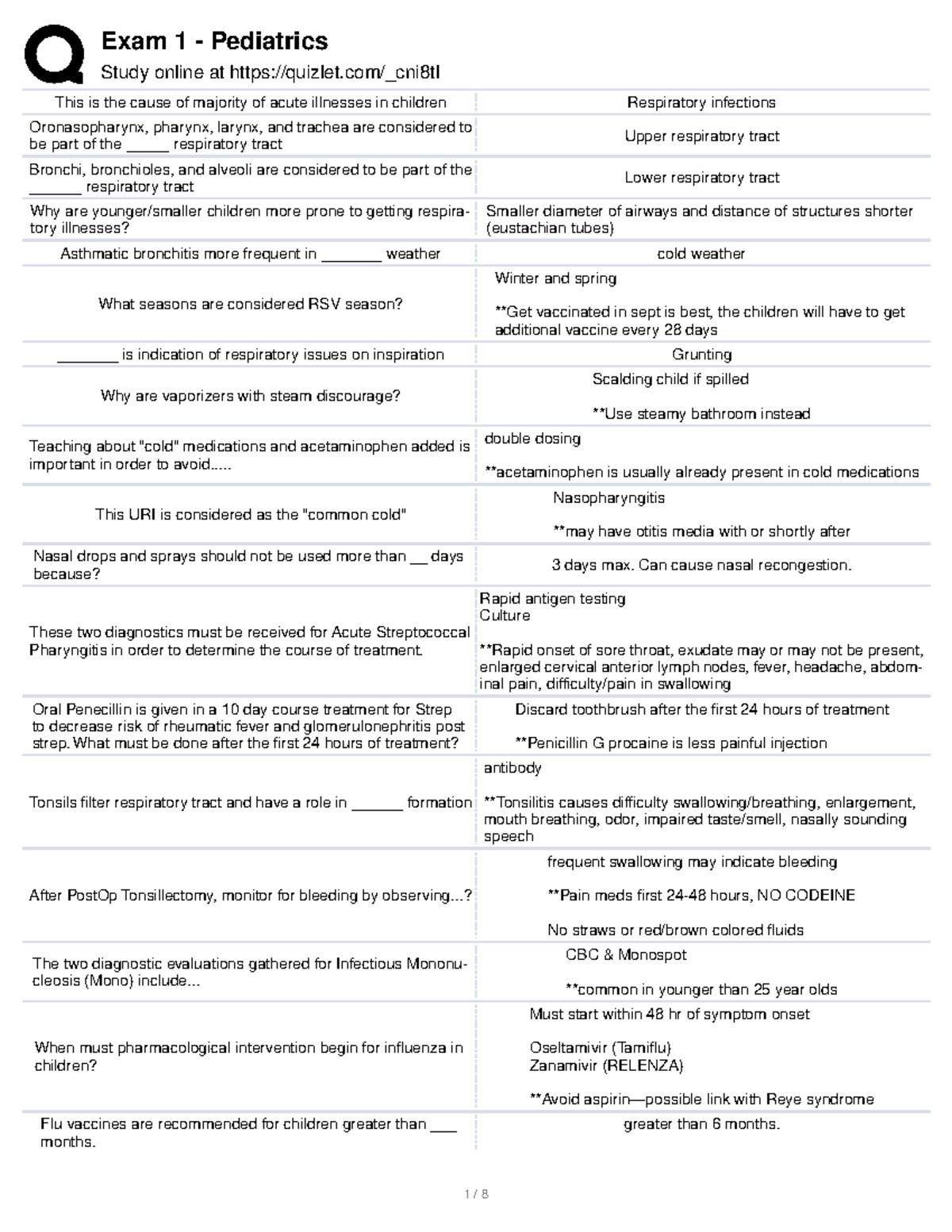 Exam 1 Pediatrics Quizlet Study online at quizlet/_cni8tl This is