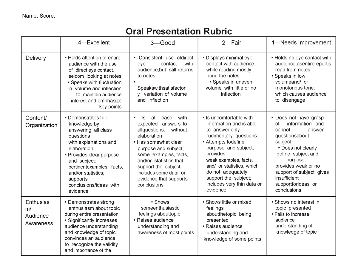 rubric-for-oral-report-name-score-oral-presentation-rubric-4-excellent-3-good-2-fair-1-needs