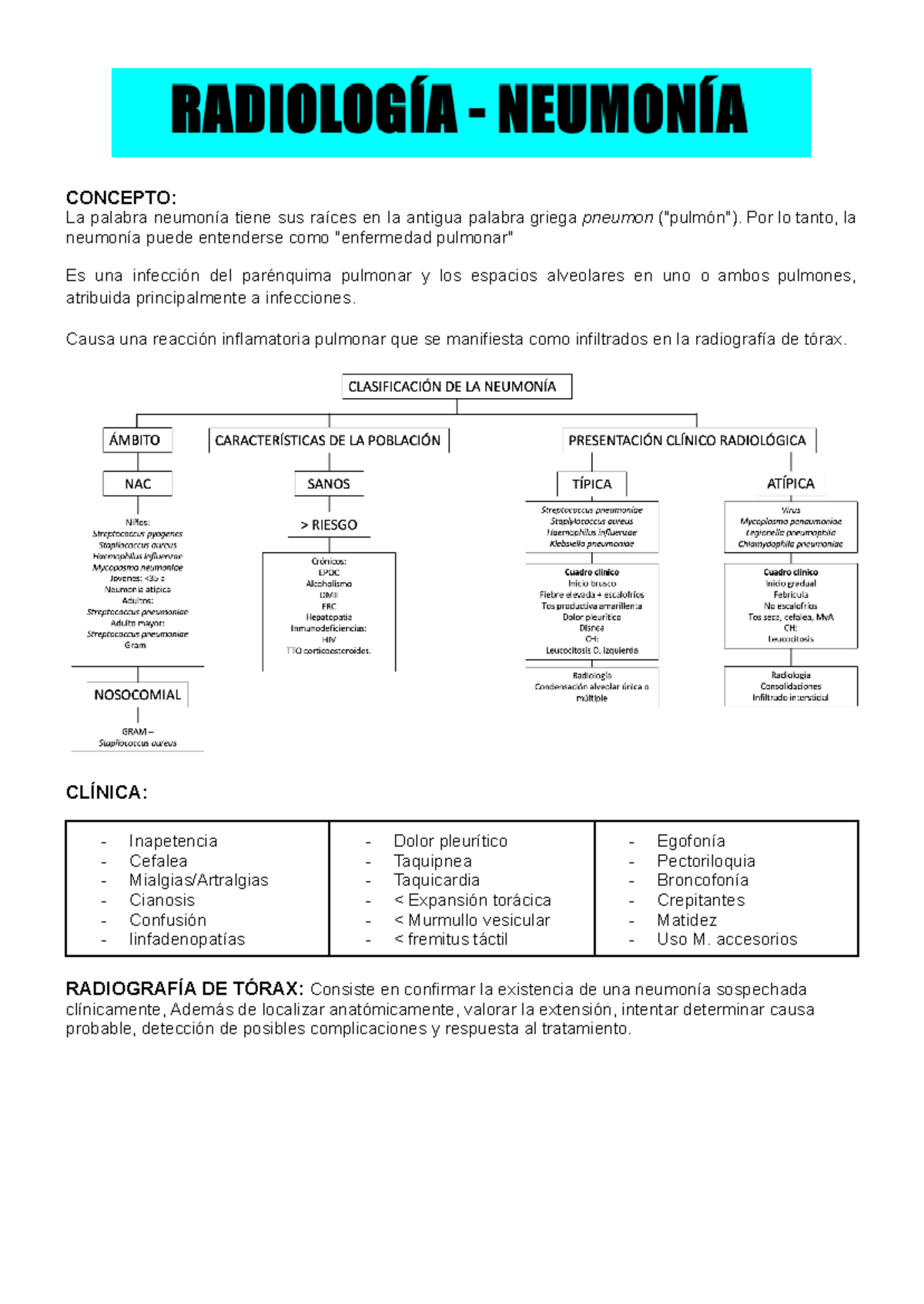 Neumonia RX - CONCEPTO: La palabra neumonía tiene sus raíces en la ...