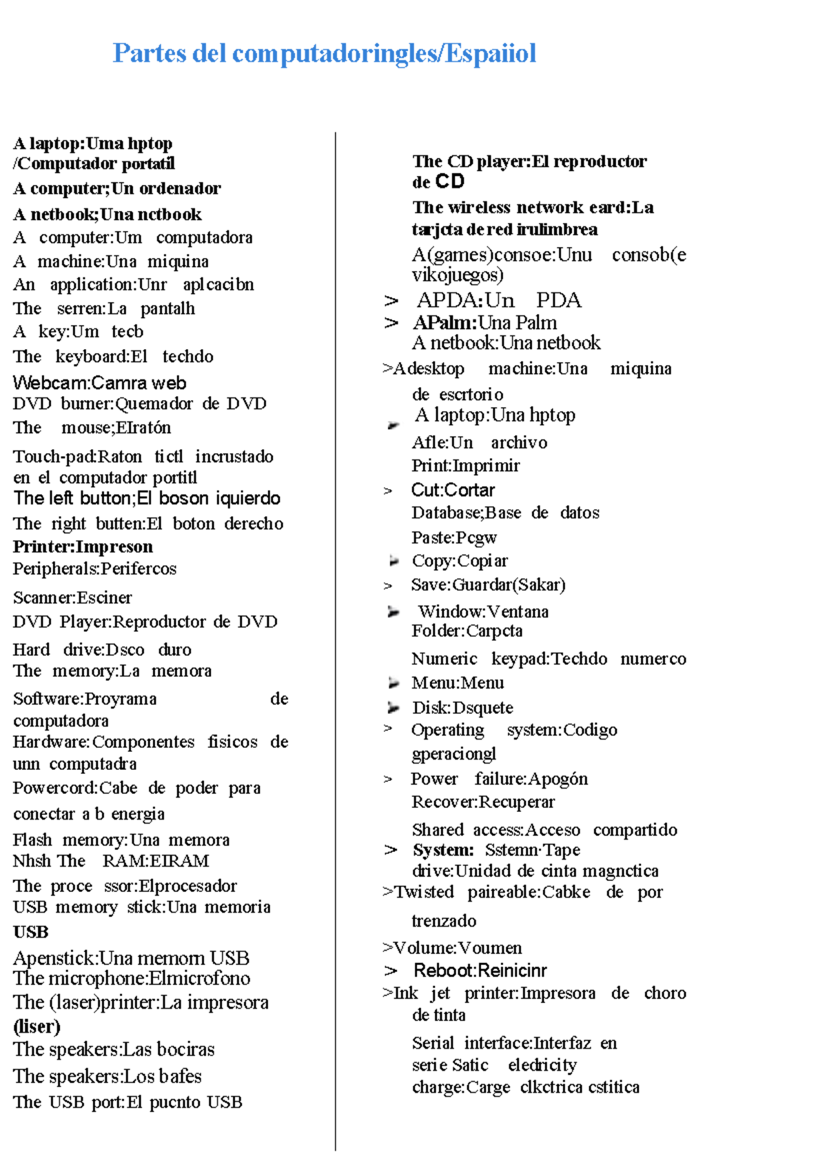 DOC-20240515-WA0001 - Nnnnnnnn - Partes del computadoringles/Espaiiol A ...