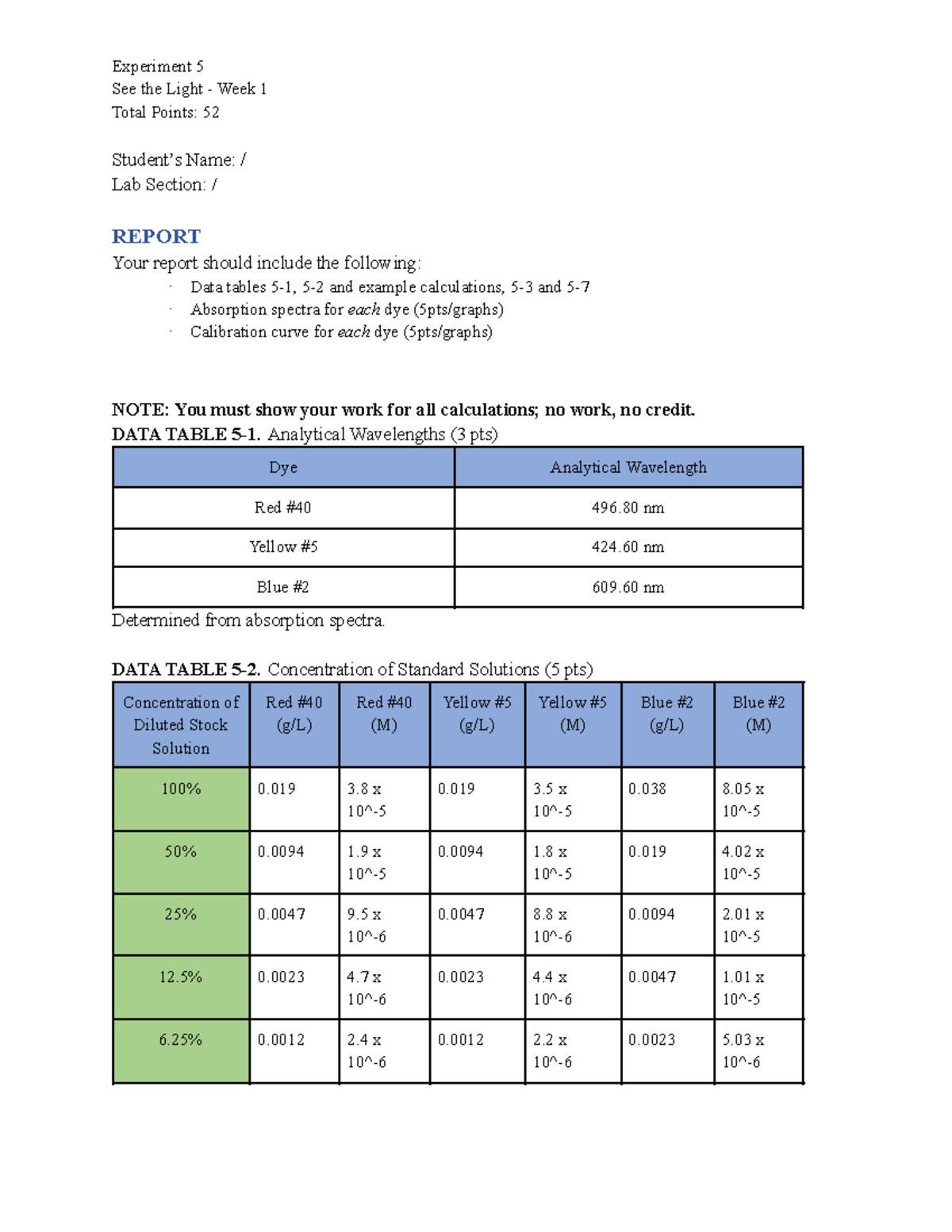 Chem 109 Exp. 5 See the Light Week 1 - Experiment 5 See the Light ...