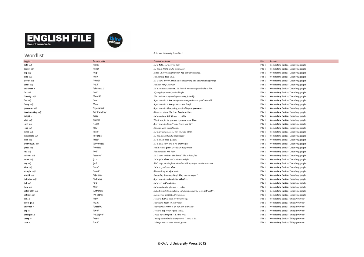 word-list-english-file-pre-intermediate-wordlist-oxford-university