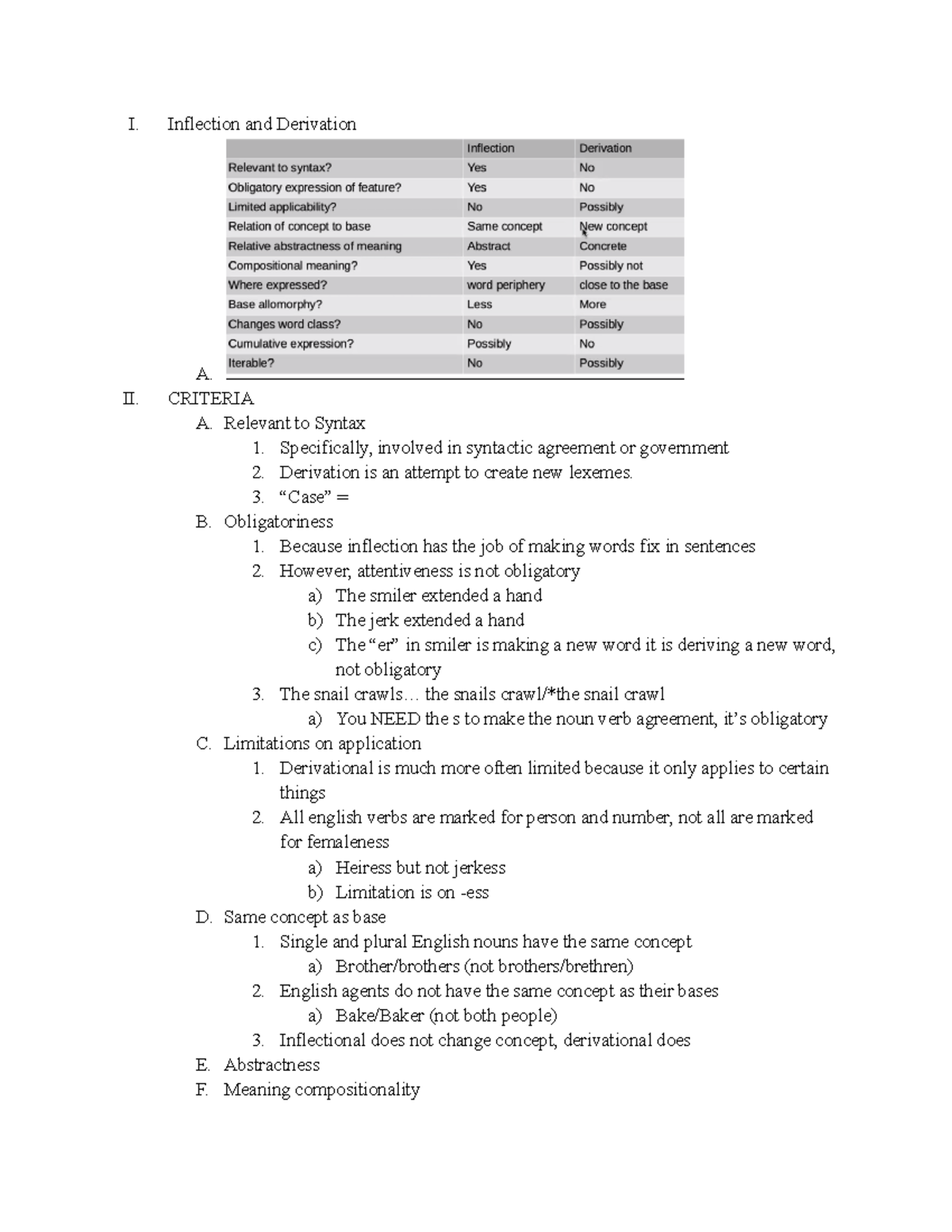 Inflection and Derivation - I. Inflection and Derivation A. II ...