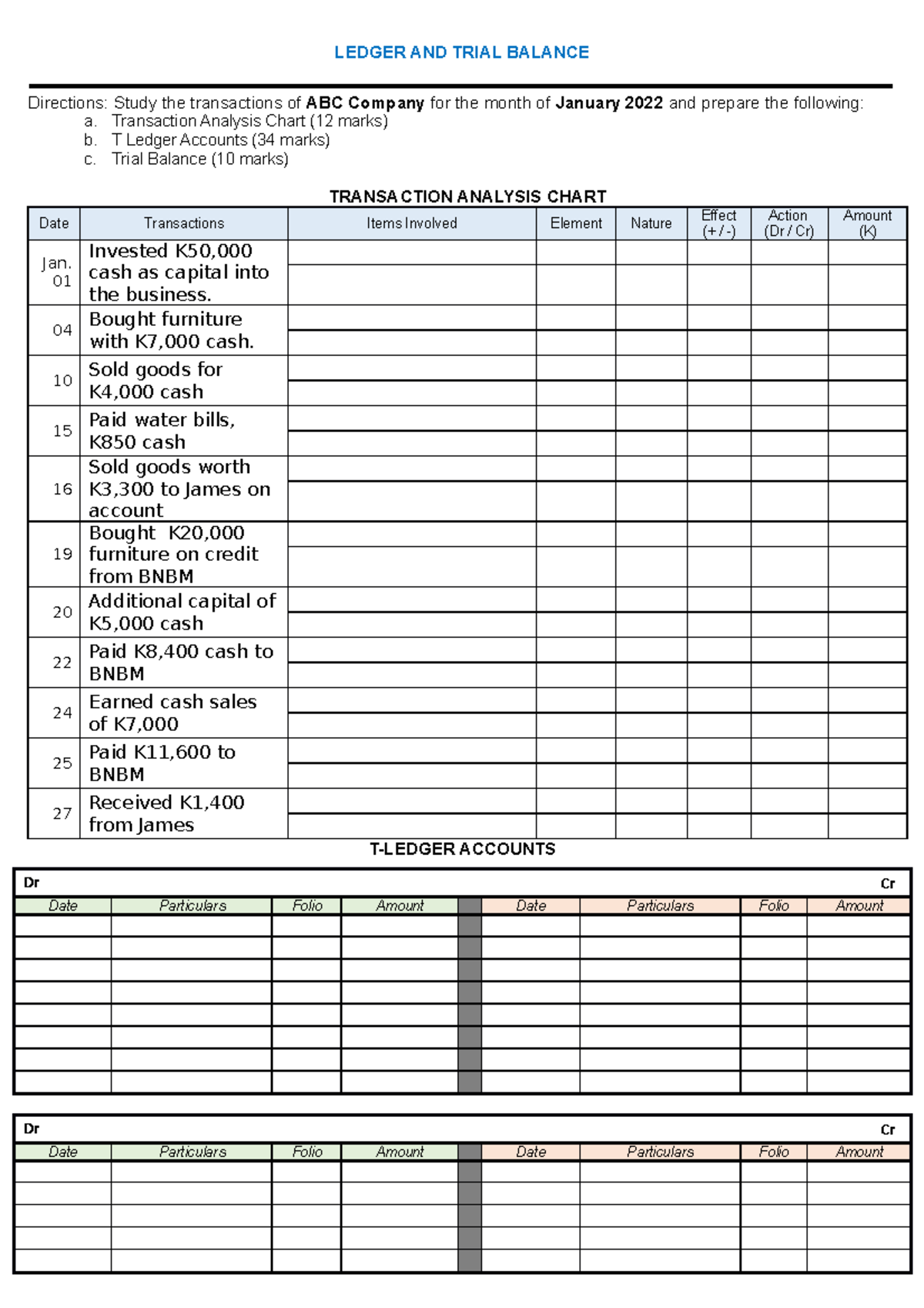 Ledger and Trial Balance LEDGER AND TRIAL BALANCE Directions Study