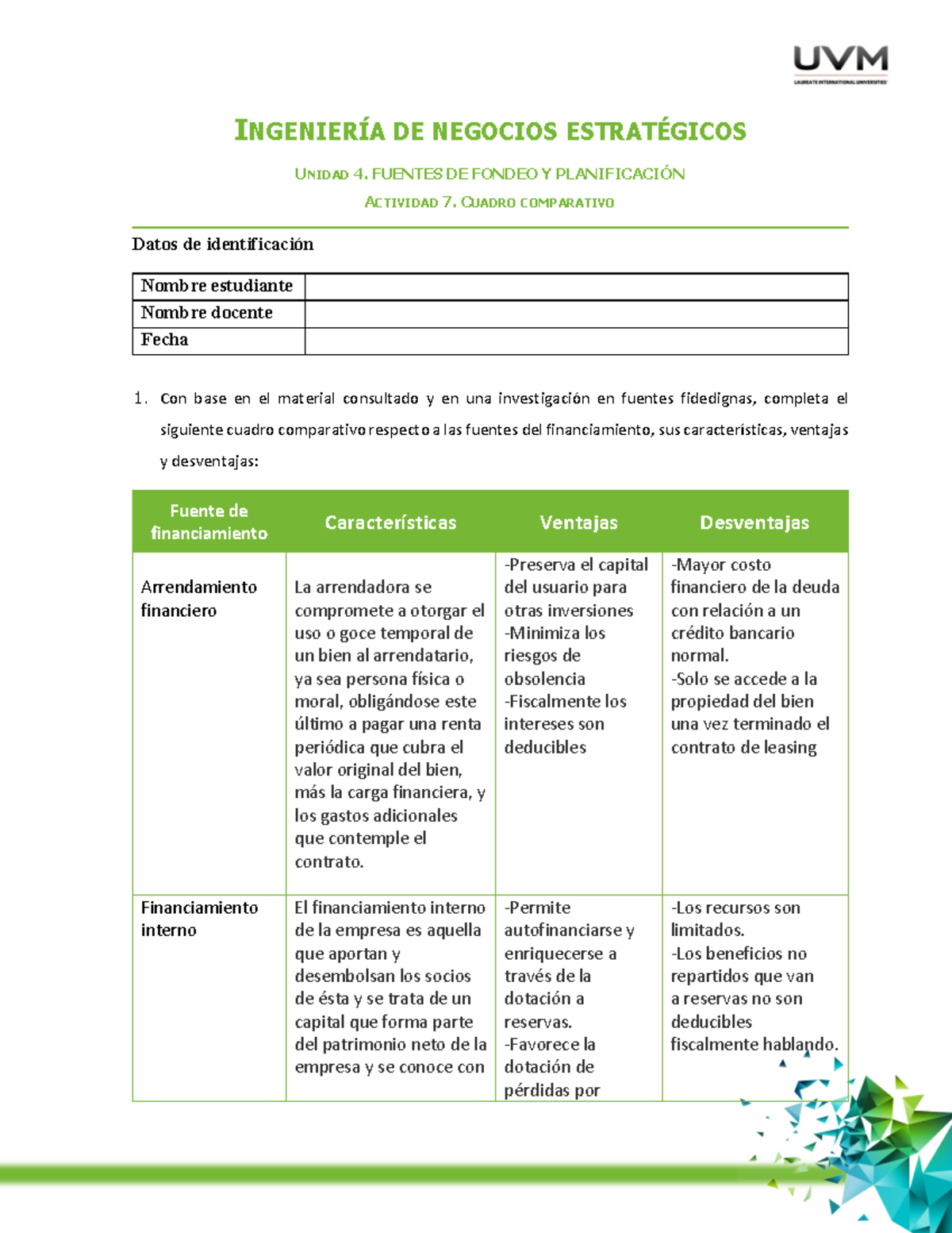 Actividad 7 Cuadro Comparativo IngenierÍa De Negocios EstratÉgicos Unidad 4 Fuentes De Fondeo 6089