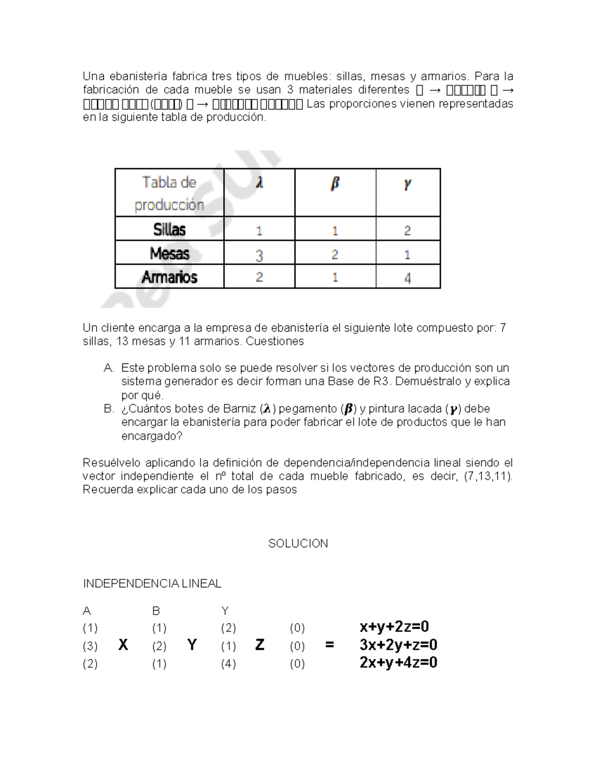 Matematica Aplicadas 3 - Una Ebanistería Fabrica Tres Tipos De Muebles ...