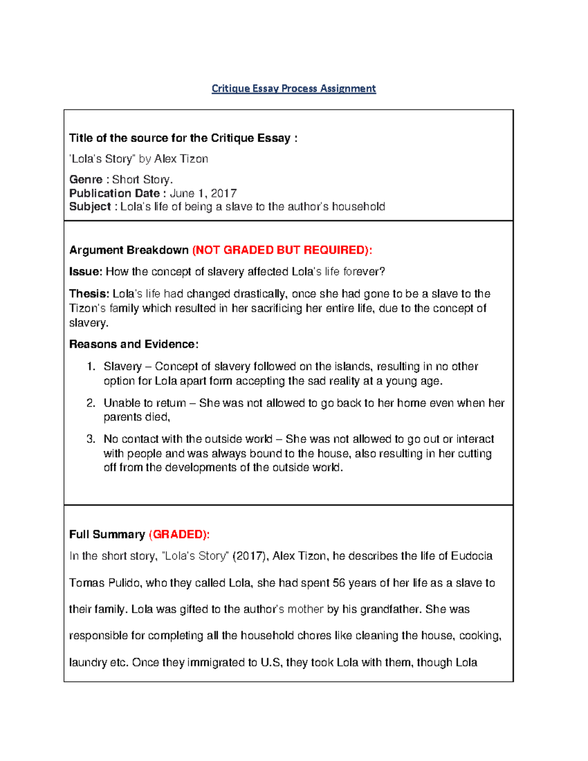 critique essay process assignment (5 )