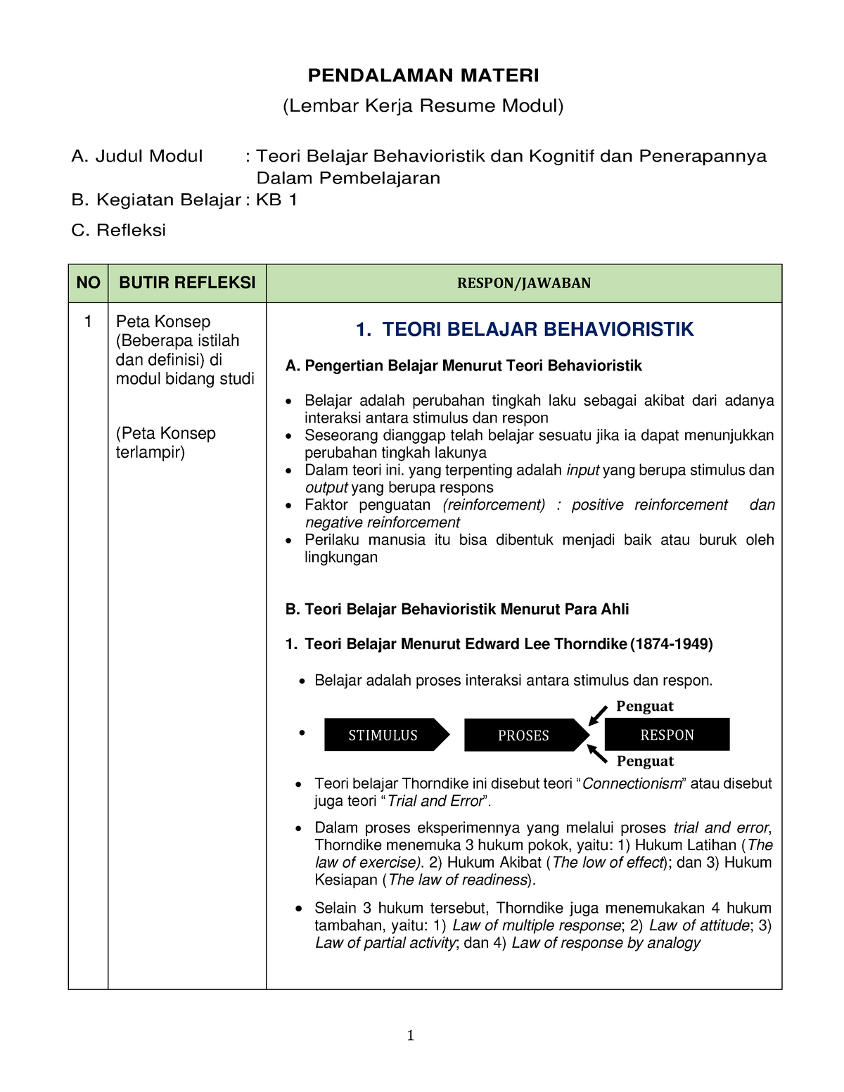 KB 1-Teori Behavioristik Dan Kognitif - Penguat Penguat PENDALAMAN ...