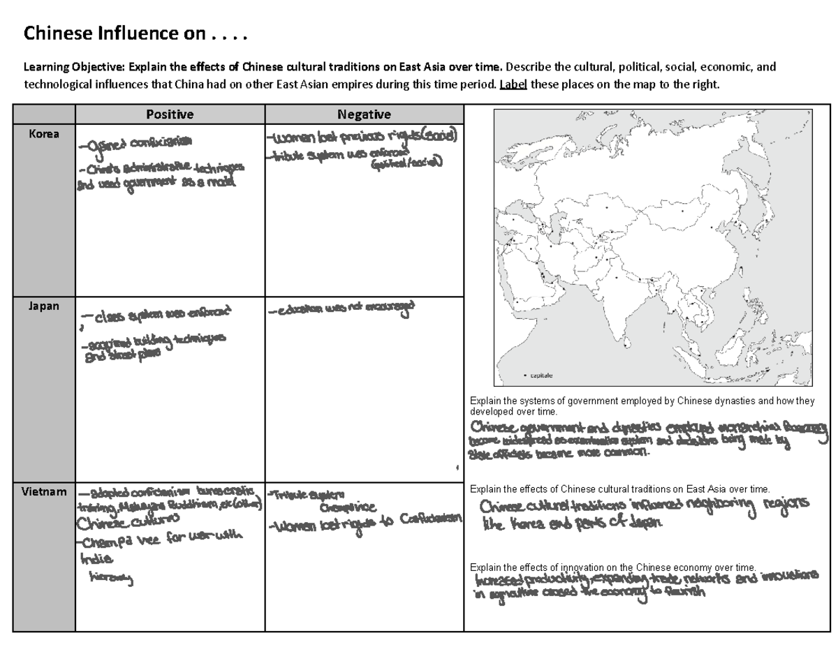 Unit 1 East Asia Chinese Influence on Korea, Japan and Vietnam Graphic