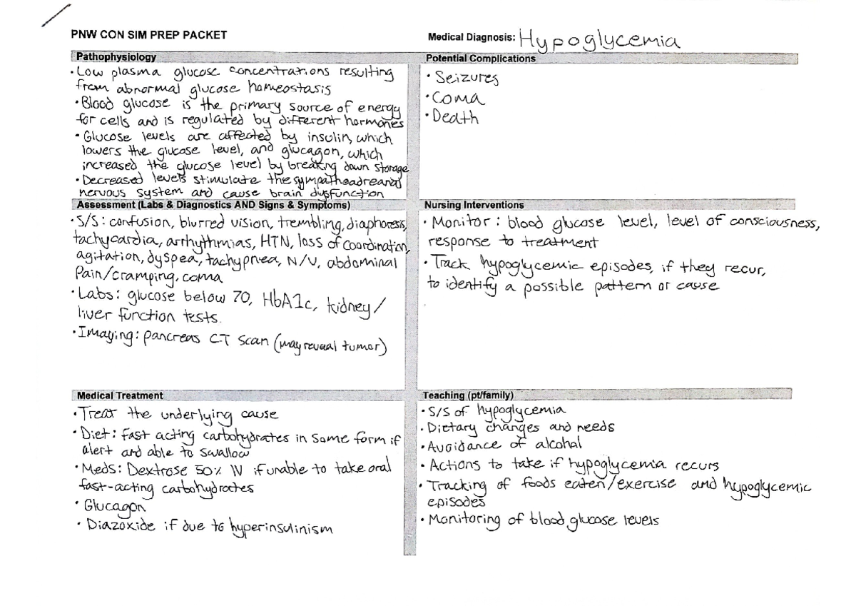 Adult 1- Simprep-Hypoglycemia - Studocu