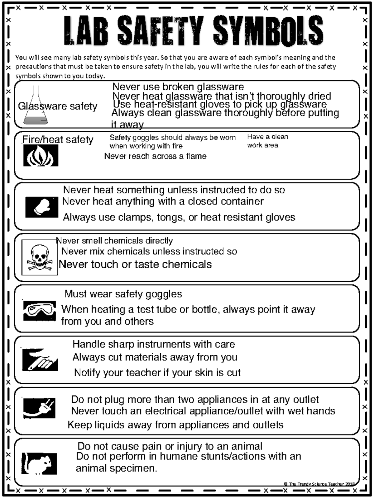 Lab Safety Symbols Annadesignstuff