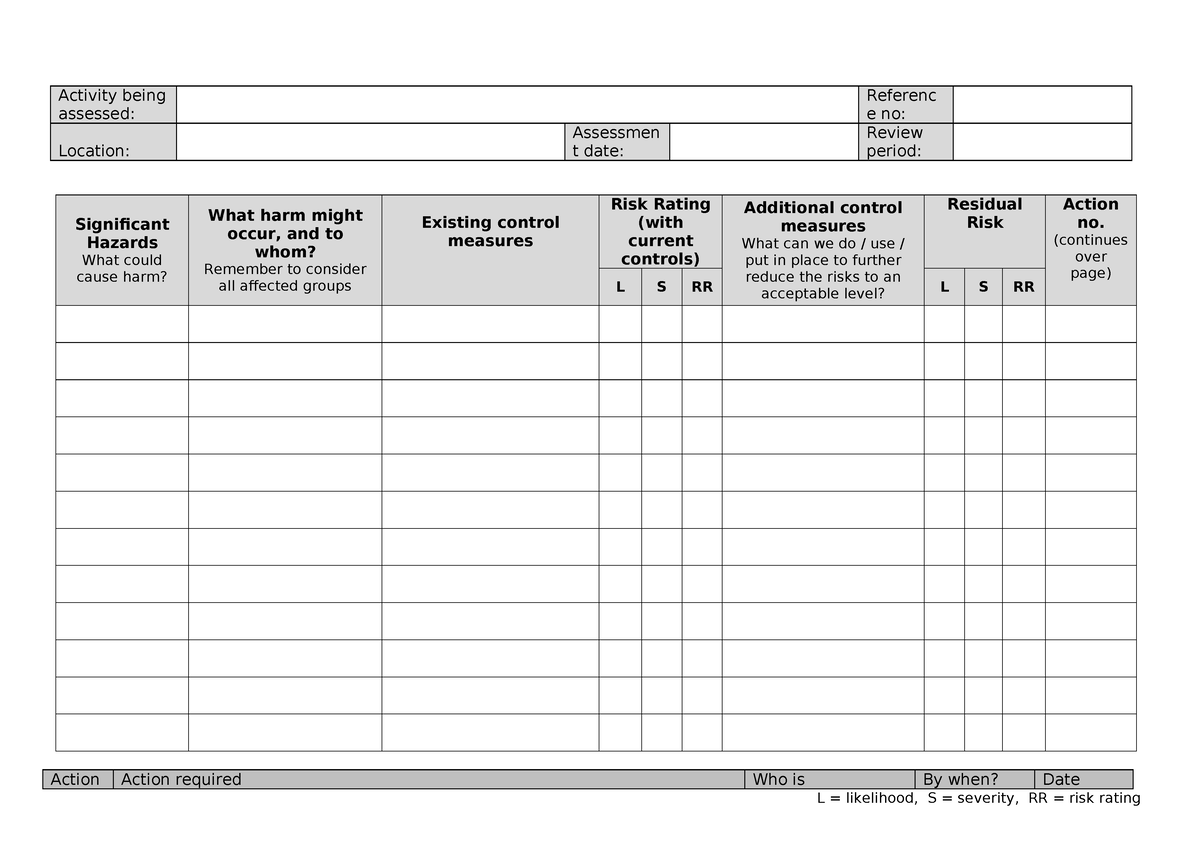 Mẫu Riskassessment - Activity being assessed: Referenc e no: Location ...