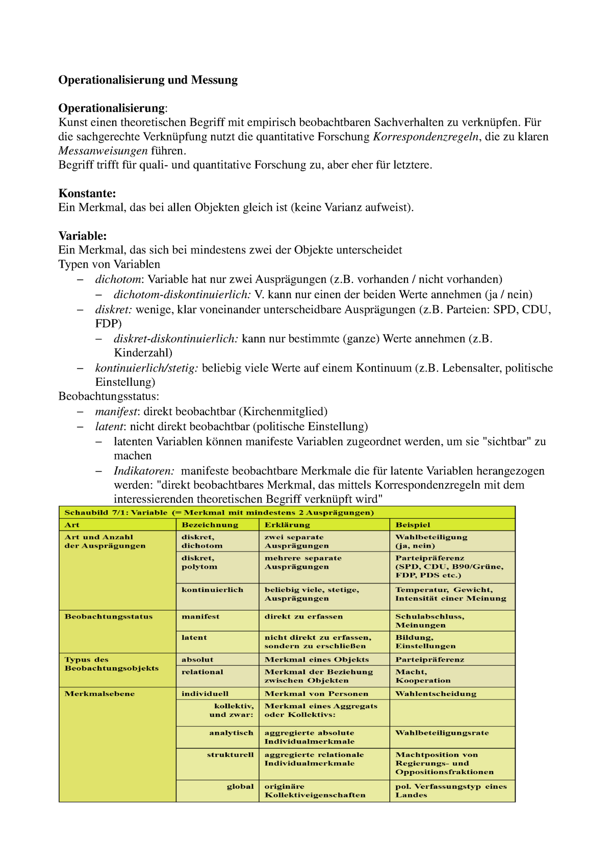 Zusammenfassung - Operationalisierung Und Messung - Operationalisierung ...