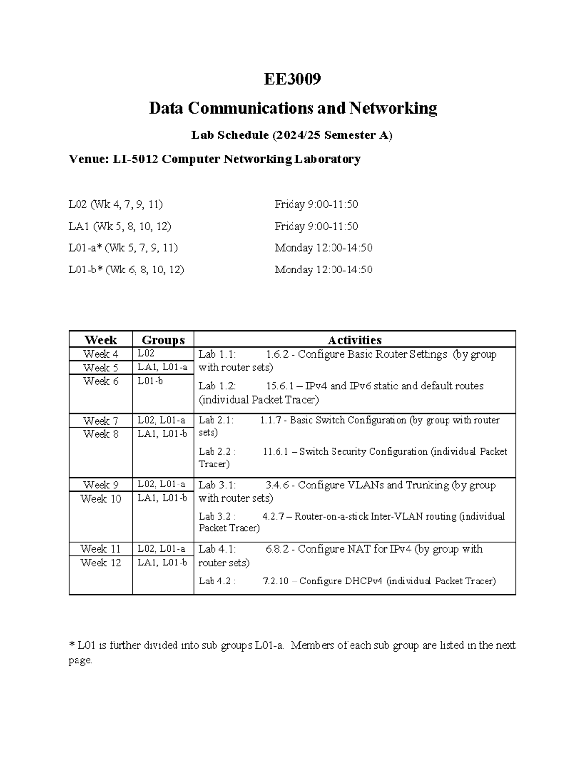 Lab schedule - as the title said - EE Data Communications and ...