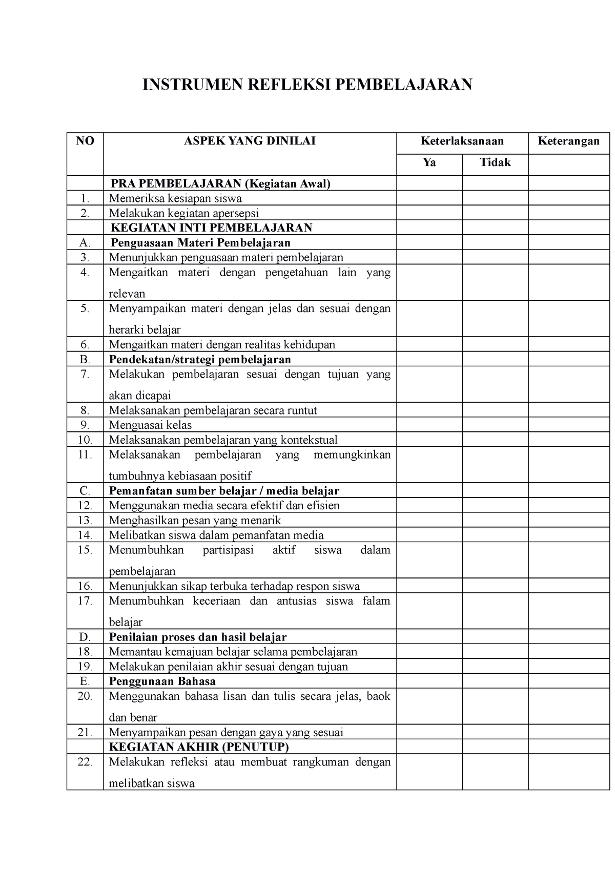Instrumen Refleksi - INSTRUMEN REFLEKSI PEMBELAJARAN NO ASPEK YANG ...