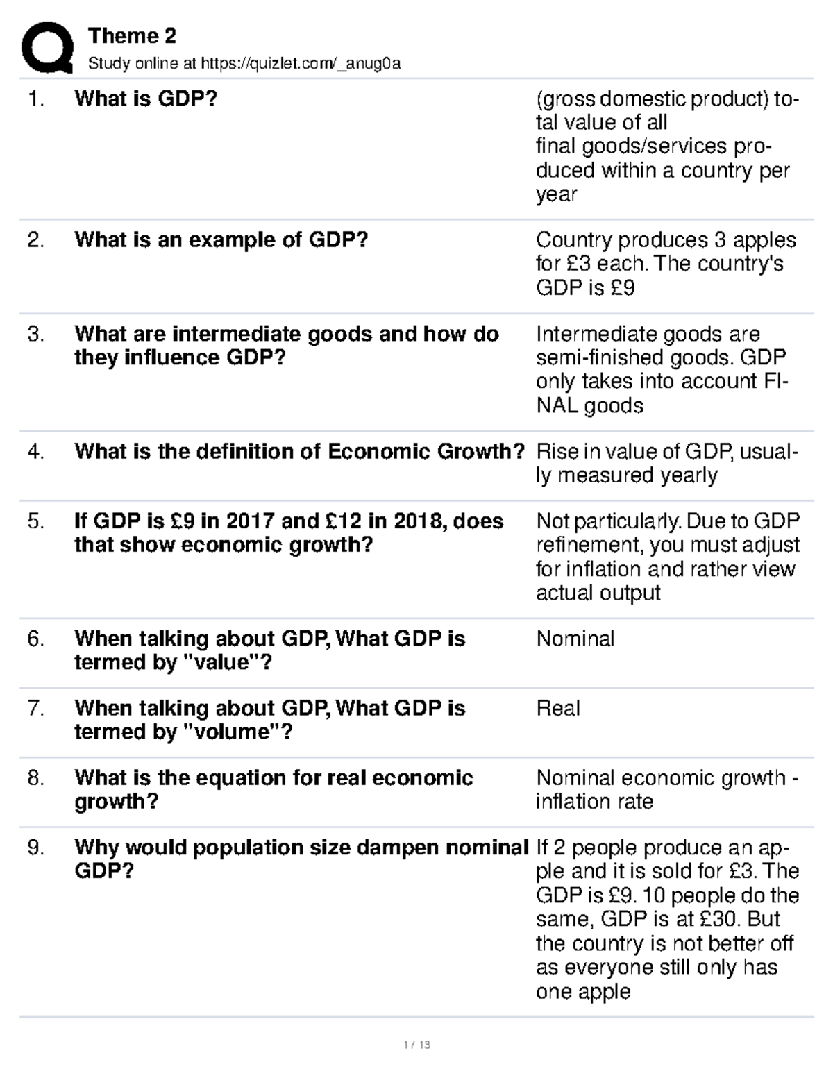 Theme 2 Economics Study Online At Quizlet Anug0a What Is GDP Gross   Thumb 1200 1553 