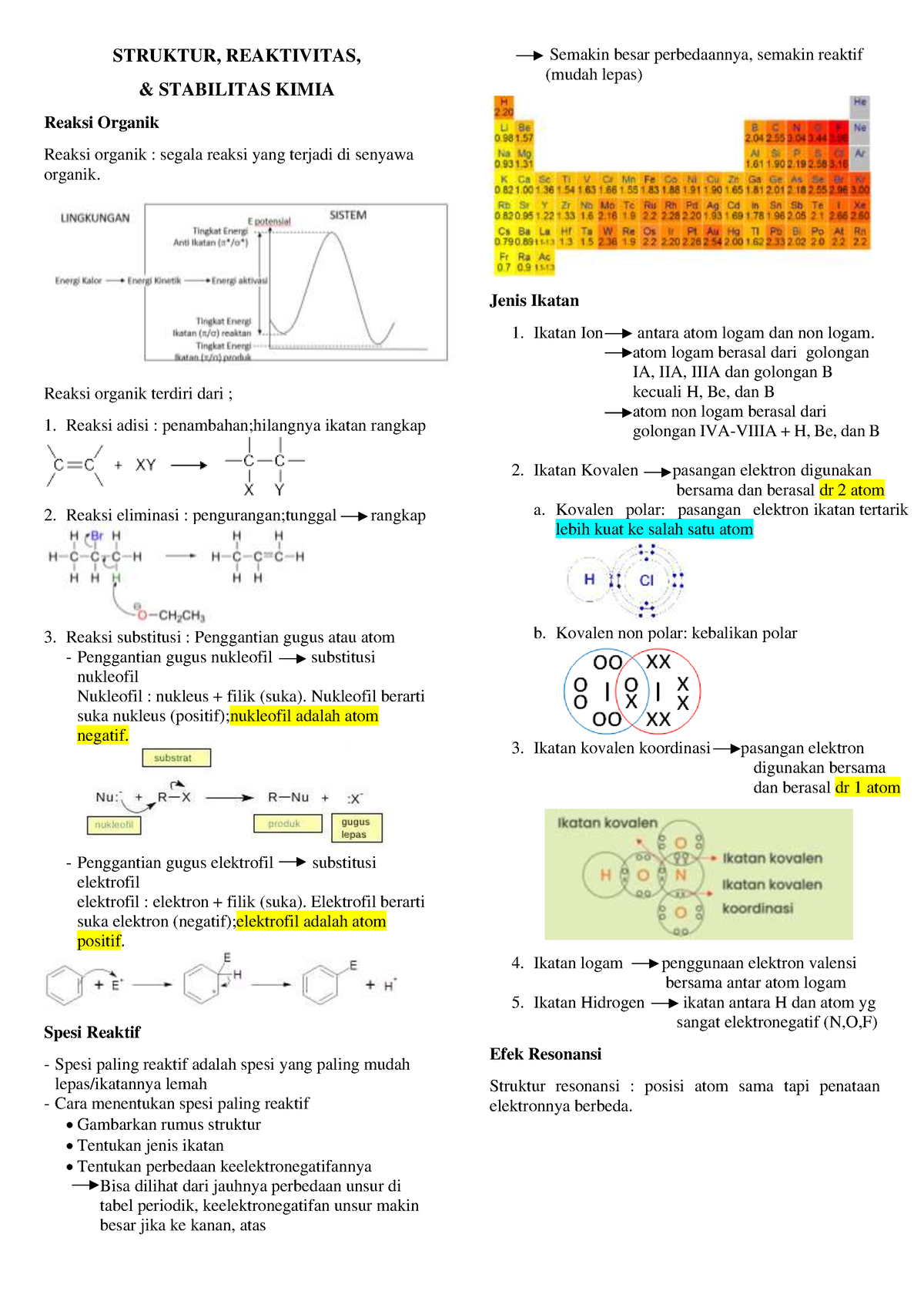 P1 Struktur, Reaktivitas, Dan Stabilitas Kimia-1-2 - STRUKTUR ...