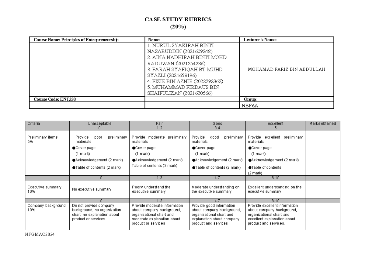 case study ent530 bmc