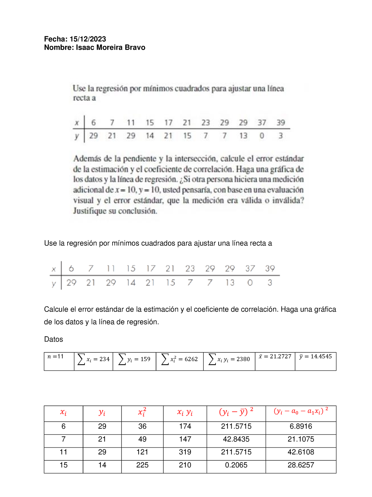 Tarea De Regresi Ã³n Y Coeficiente De Determinaci Ã³n - Fecha: 15/12 ...